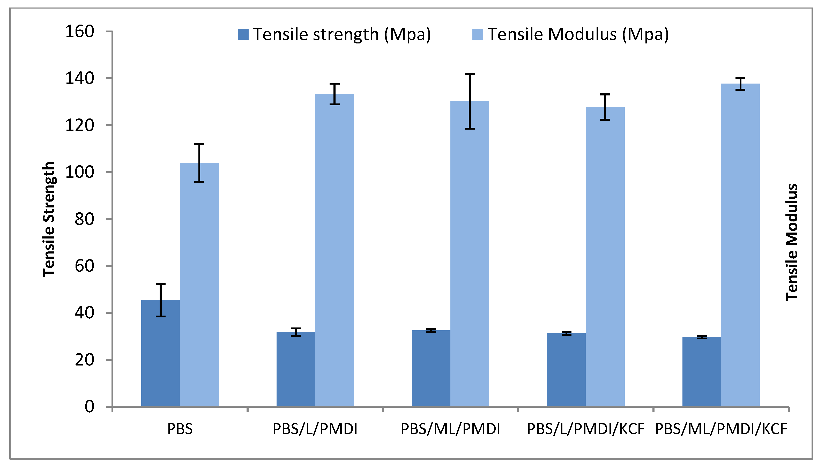 Materials 12 04043 g002