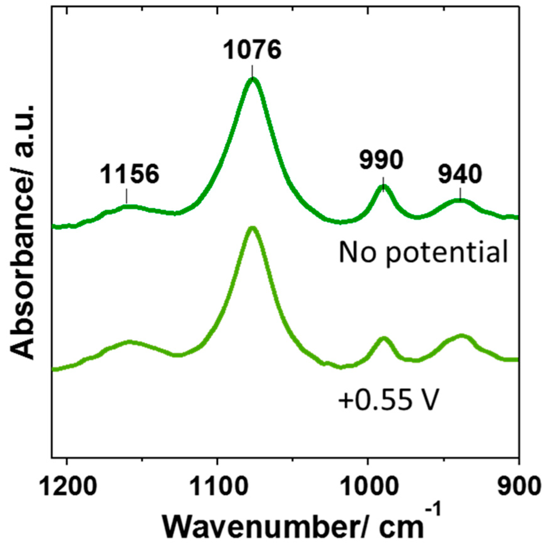 Materials 12 04044 g005 Materials 12 04044 g005