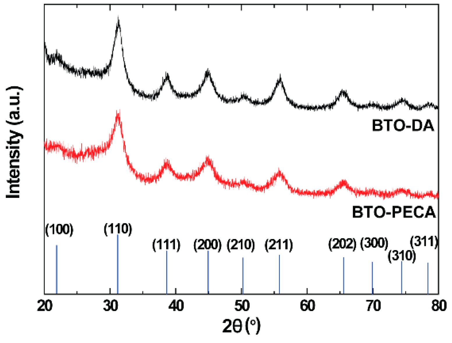 Materials 12 04045 g001 Materials 12 04045 g001