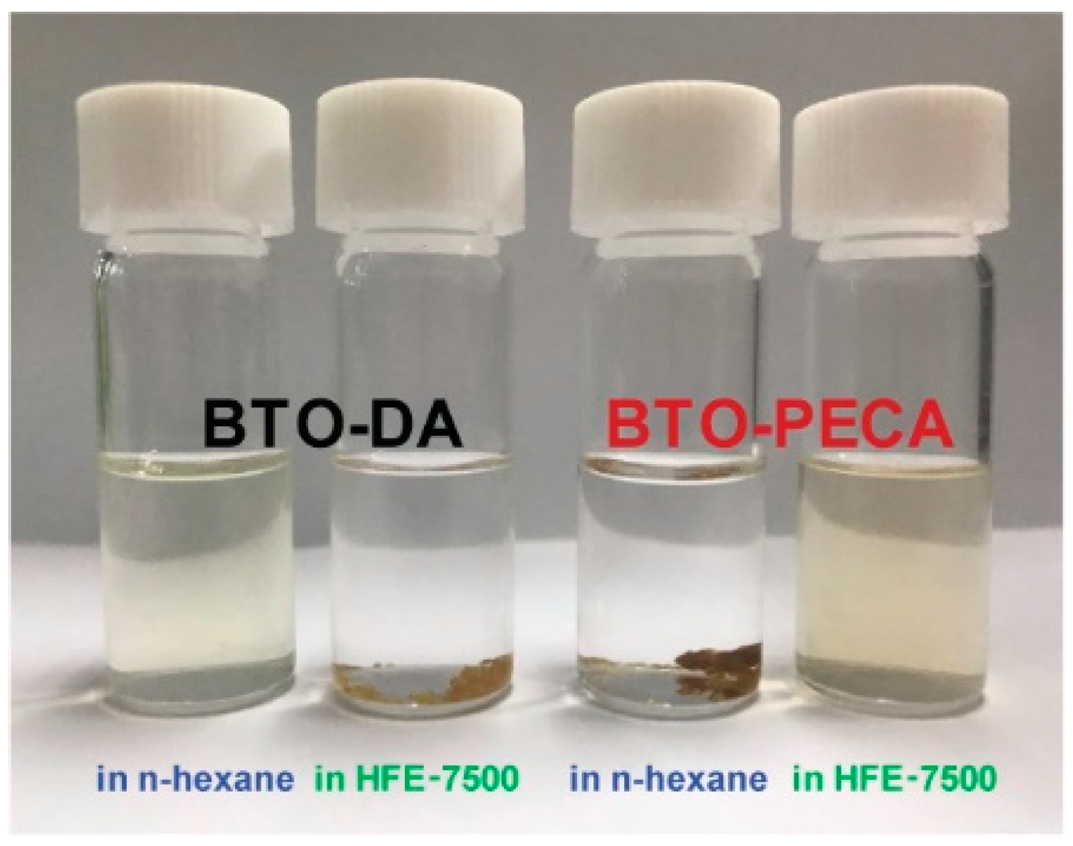 Materials 12 04045 g005 Materials 12 04045 g005