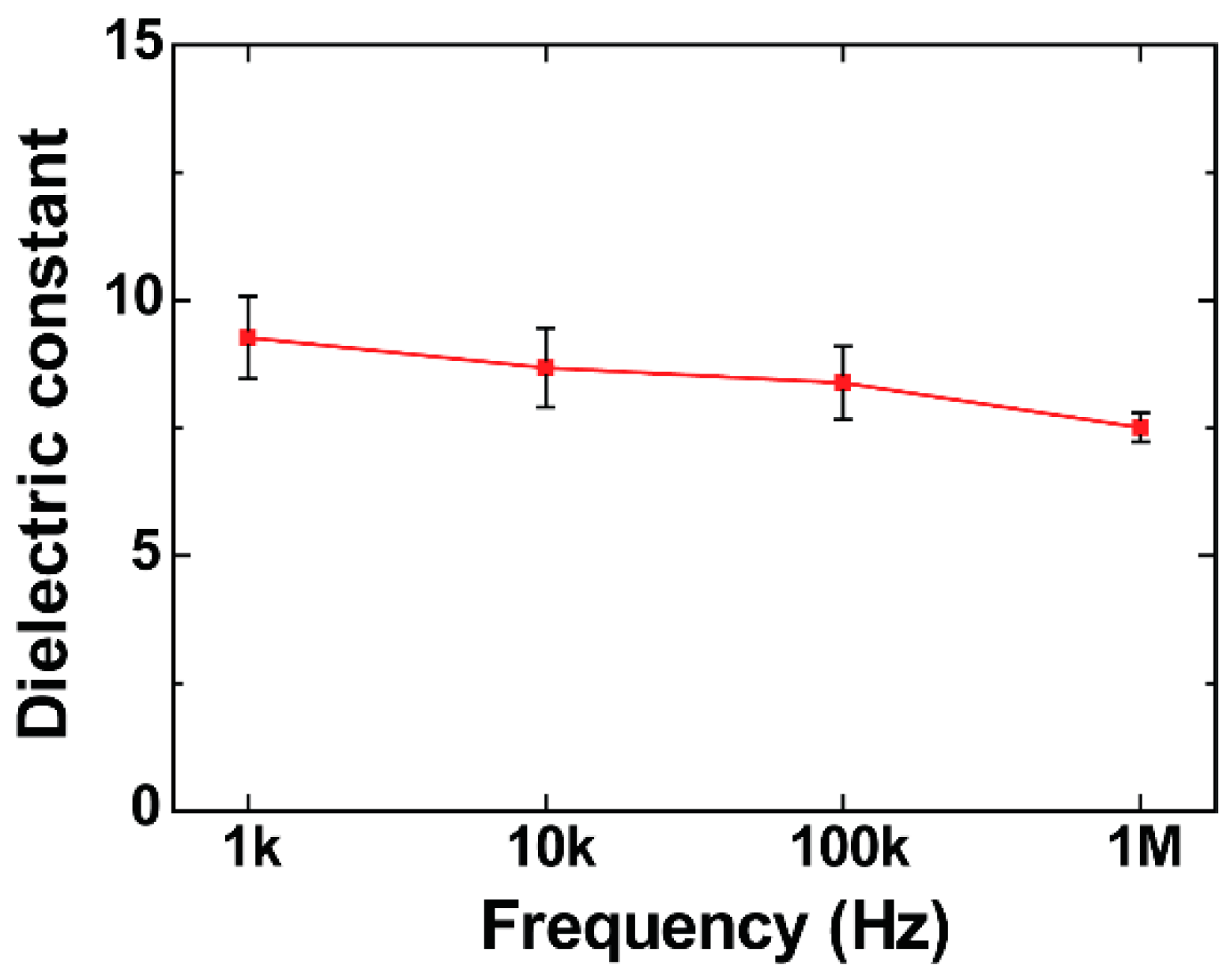 Materials 12 04045 g006 Materials 12 04045 g006