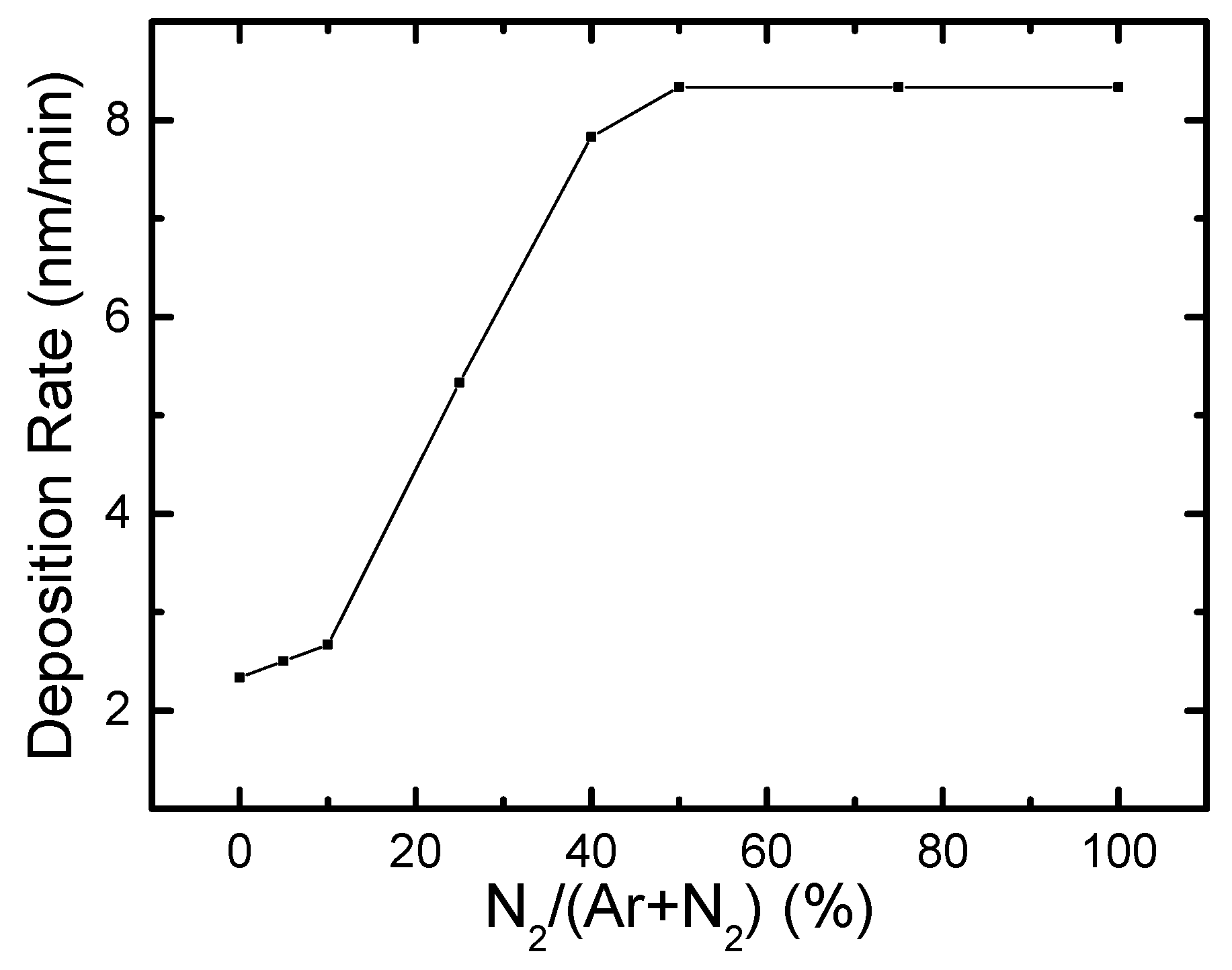 Materials 12 04046 g001 Materials 12 04046 g001