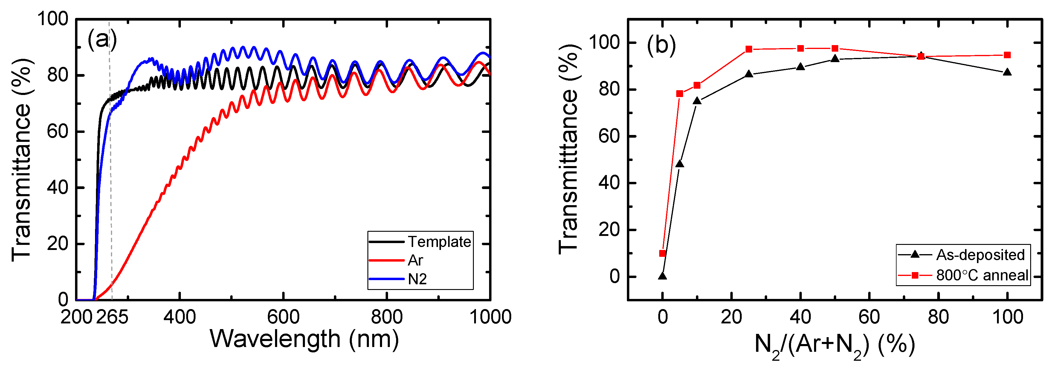 Materials 12 04046 g002 Materials 12 04046 g002