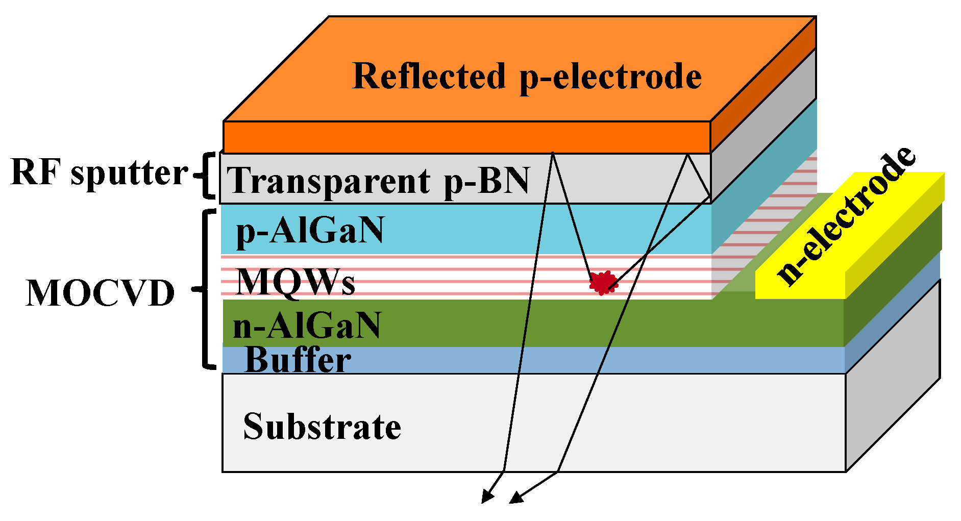 Materials 12 04046 g004 Materials 12 04046 g004
