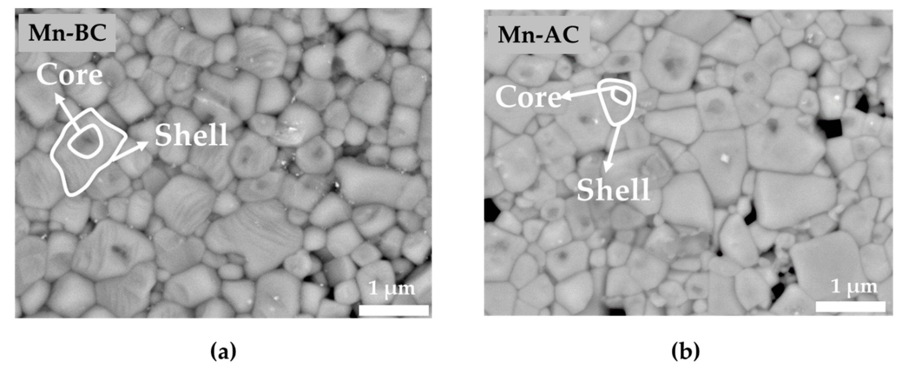 Materials 12 04049 g003 Materials 12 04049 g003