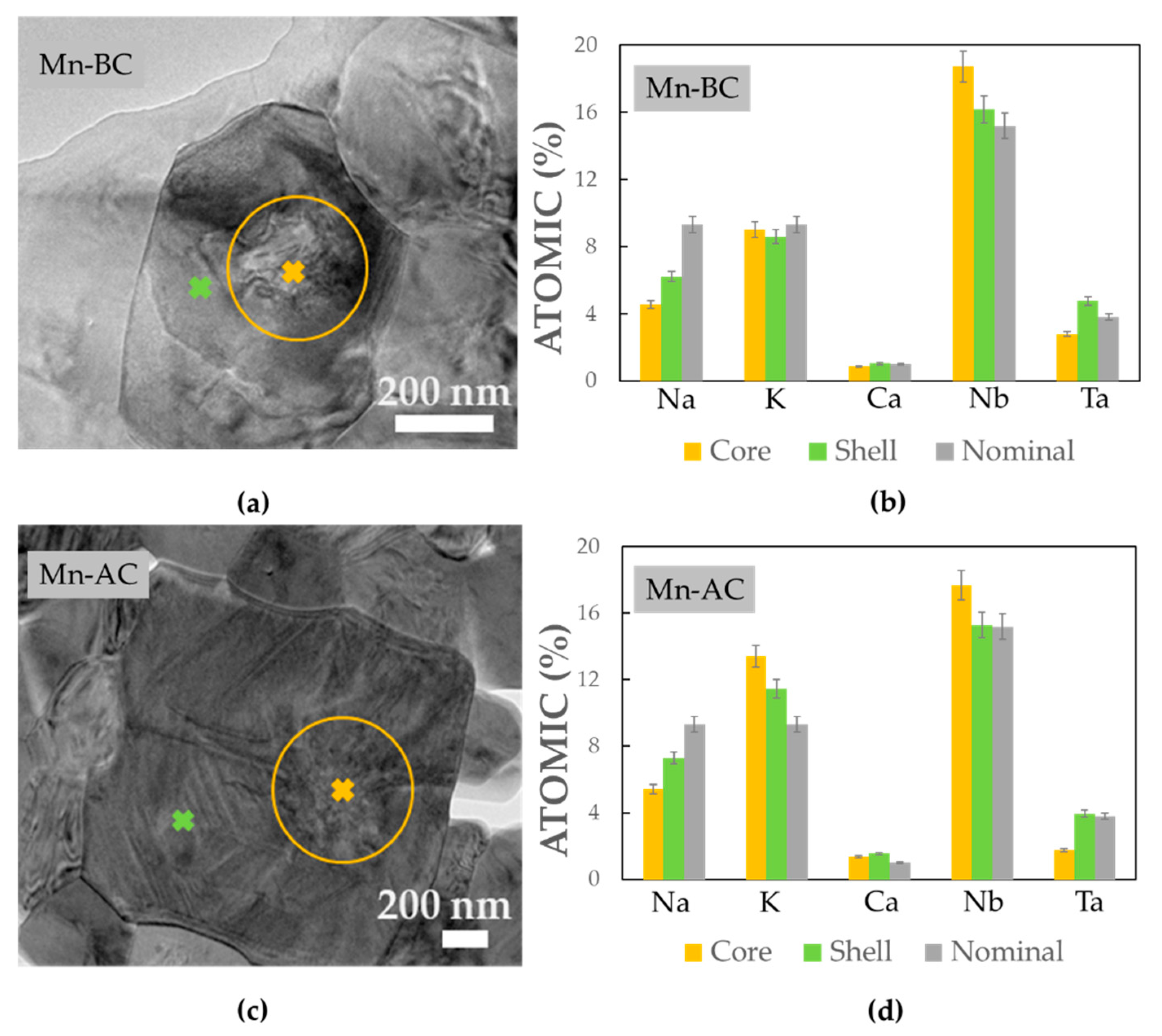 Materials 12 04049 g004 Materials 12 04049 g004