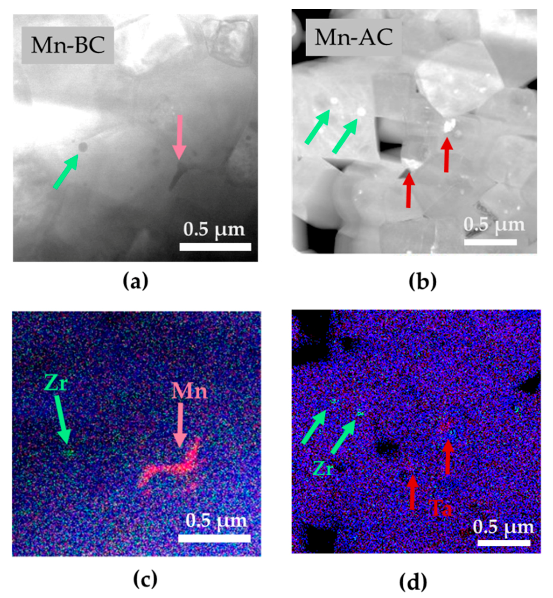Materials 12 04049 g005 Materials 12 04049 g005