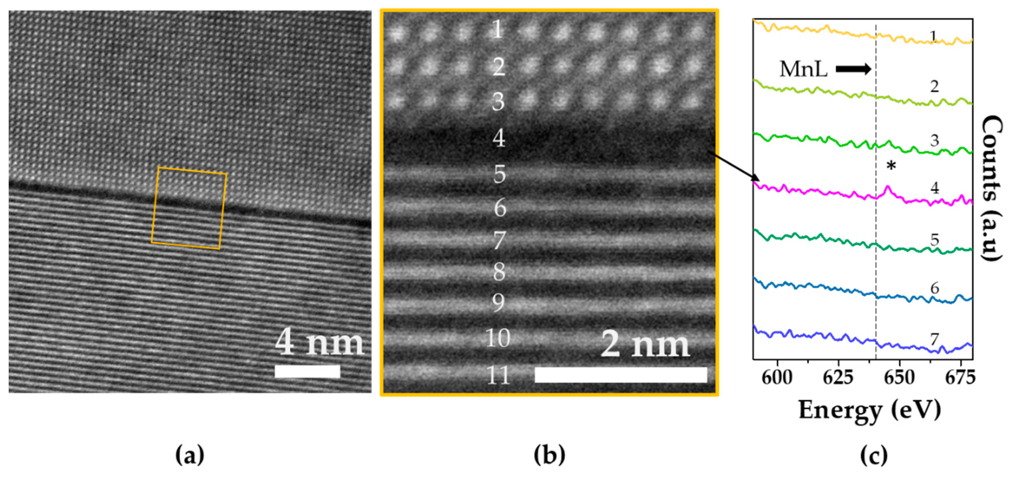Materials 12 04049 g006 Materials 12 04049 g006