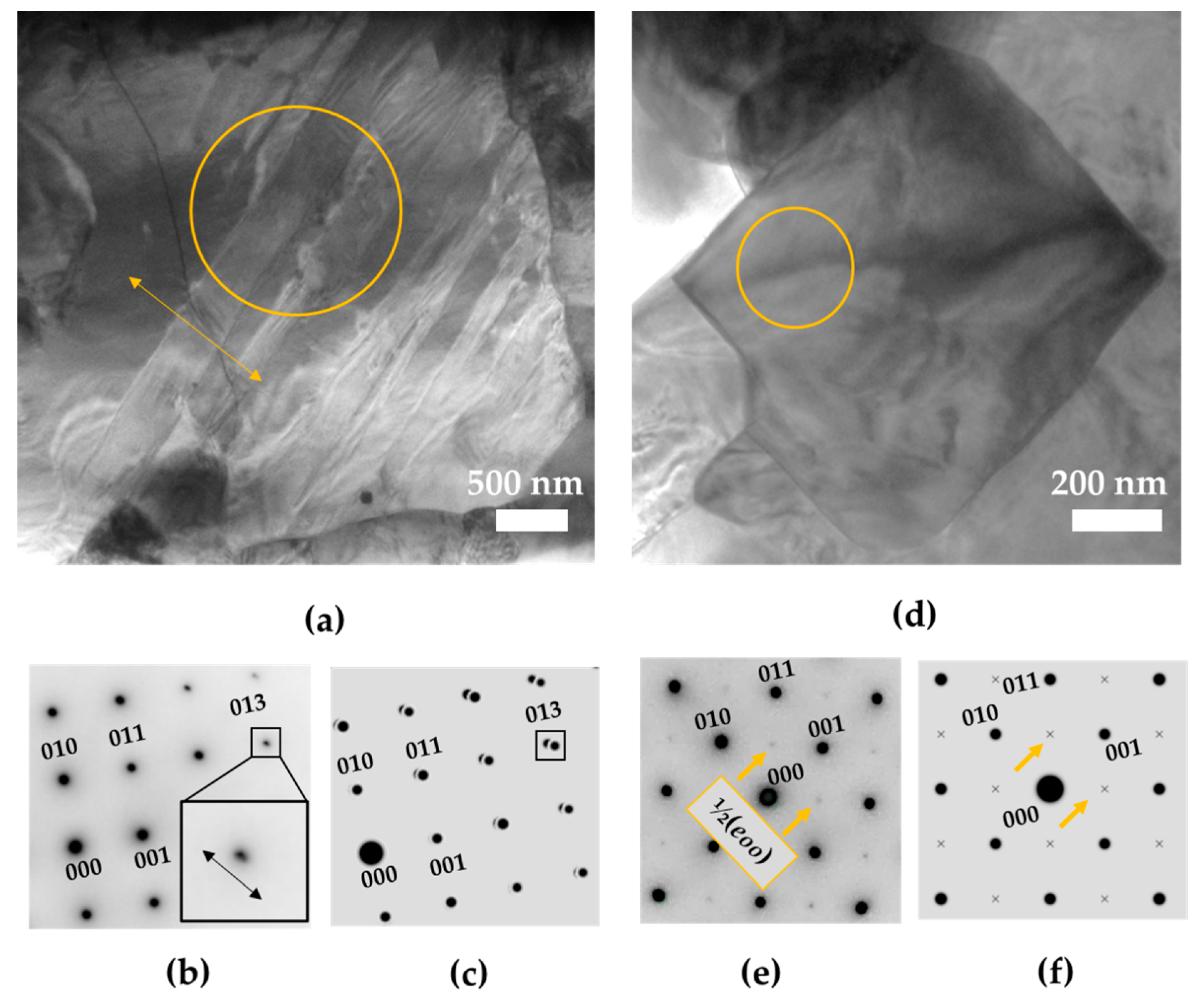 Materials 12 04049 g007 Materials 12 04049 g007