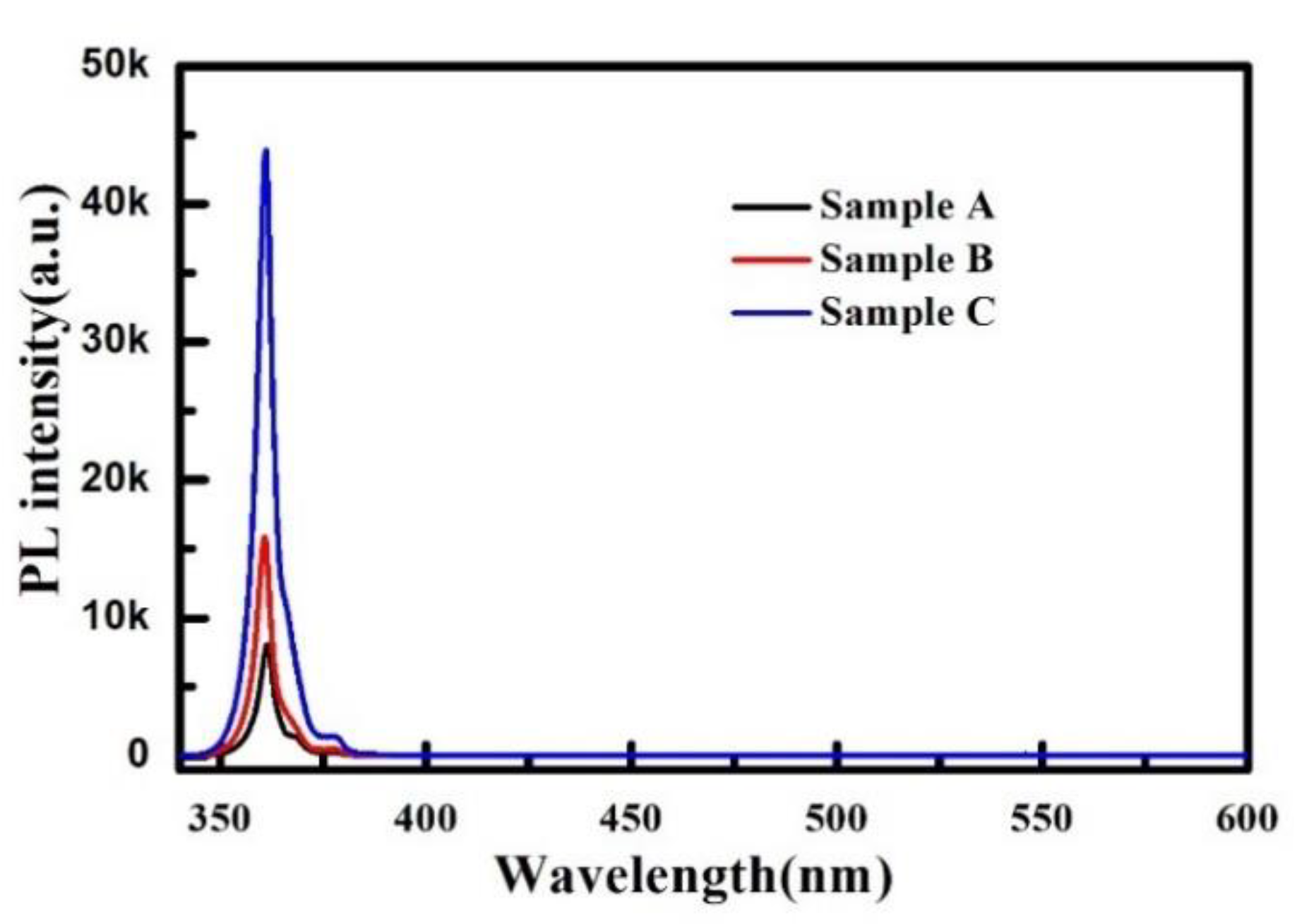 Materials 12 04050 g006 Materials 12 04050 g006