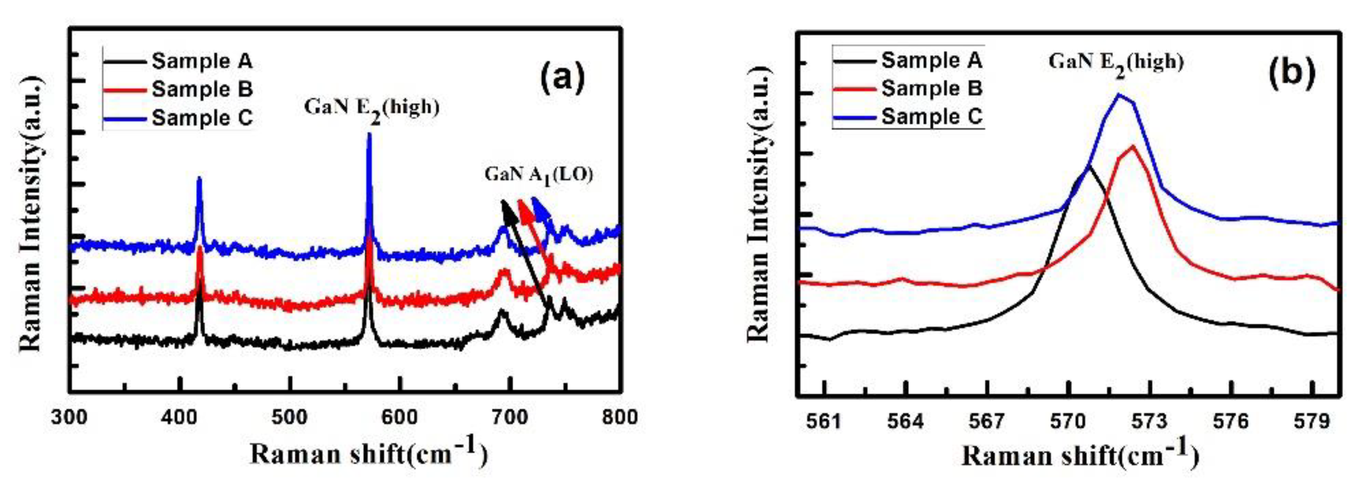 Materials 12 04050 g007 Materials 12 04050 g007