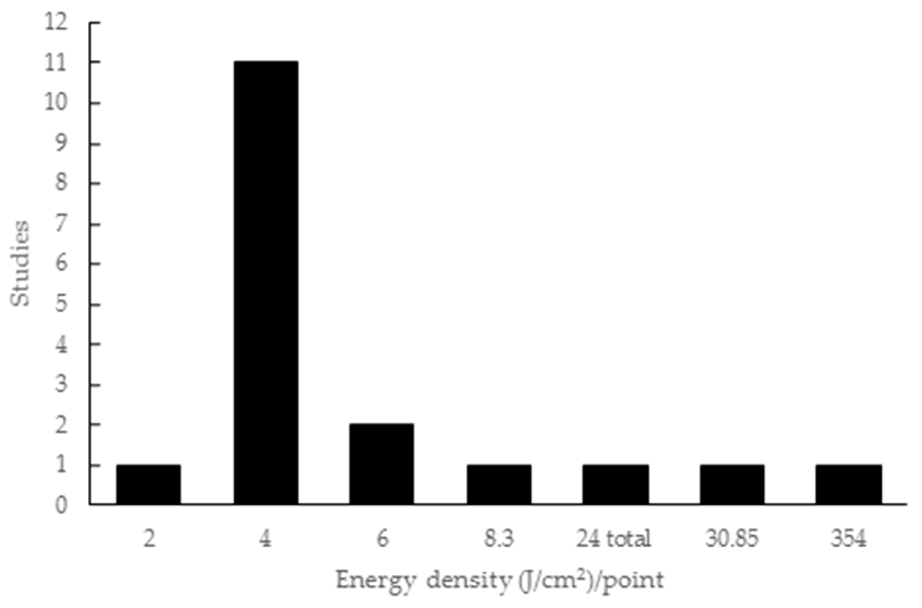 Materials 12 04051 g004 Materials 12 04051 g004