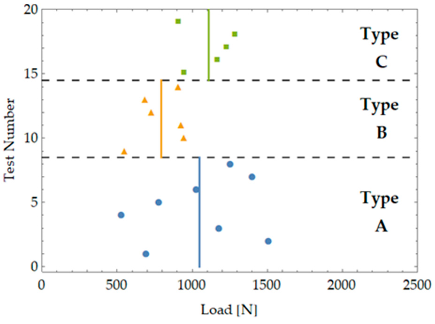Materials 12 04053 g002