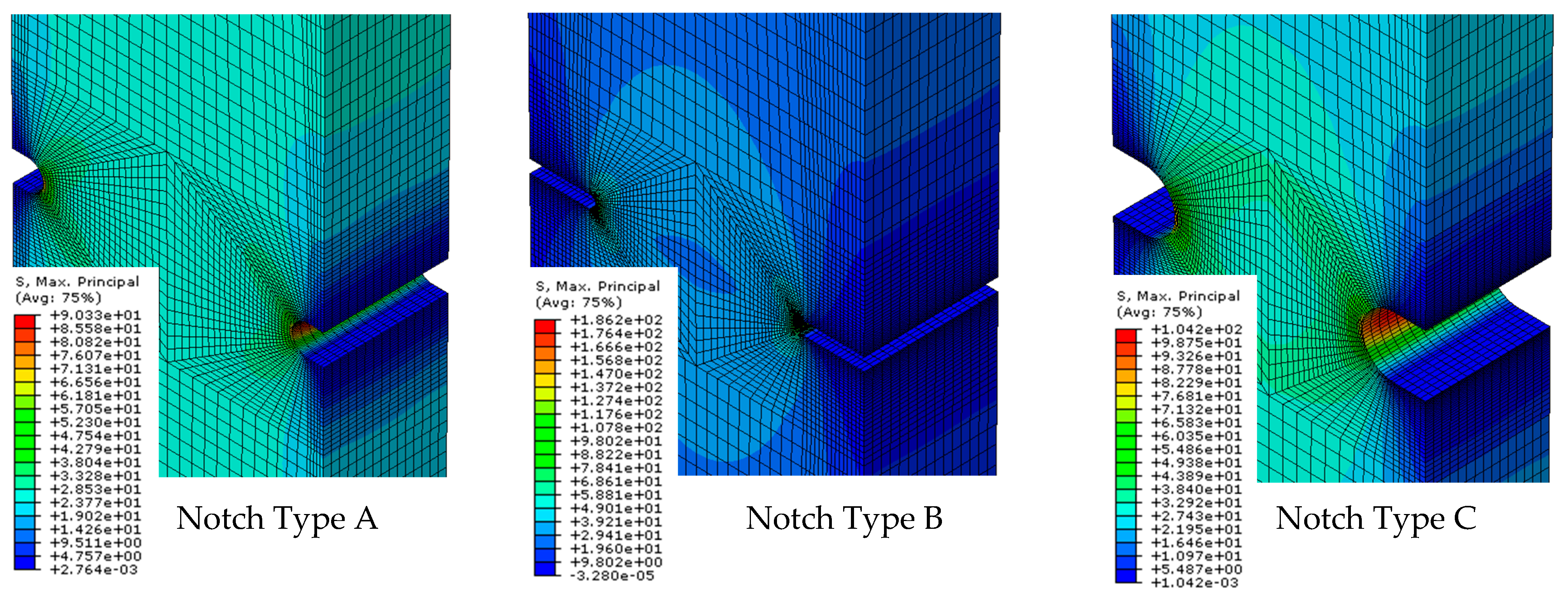 Materials 12 04053 g005