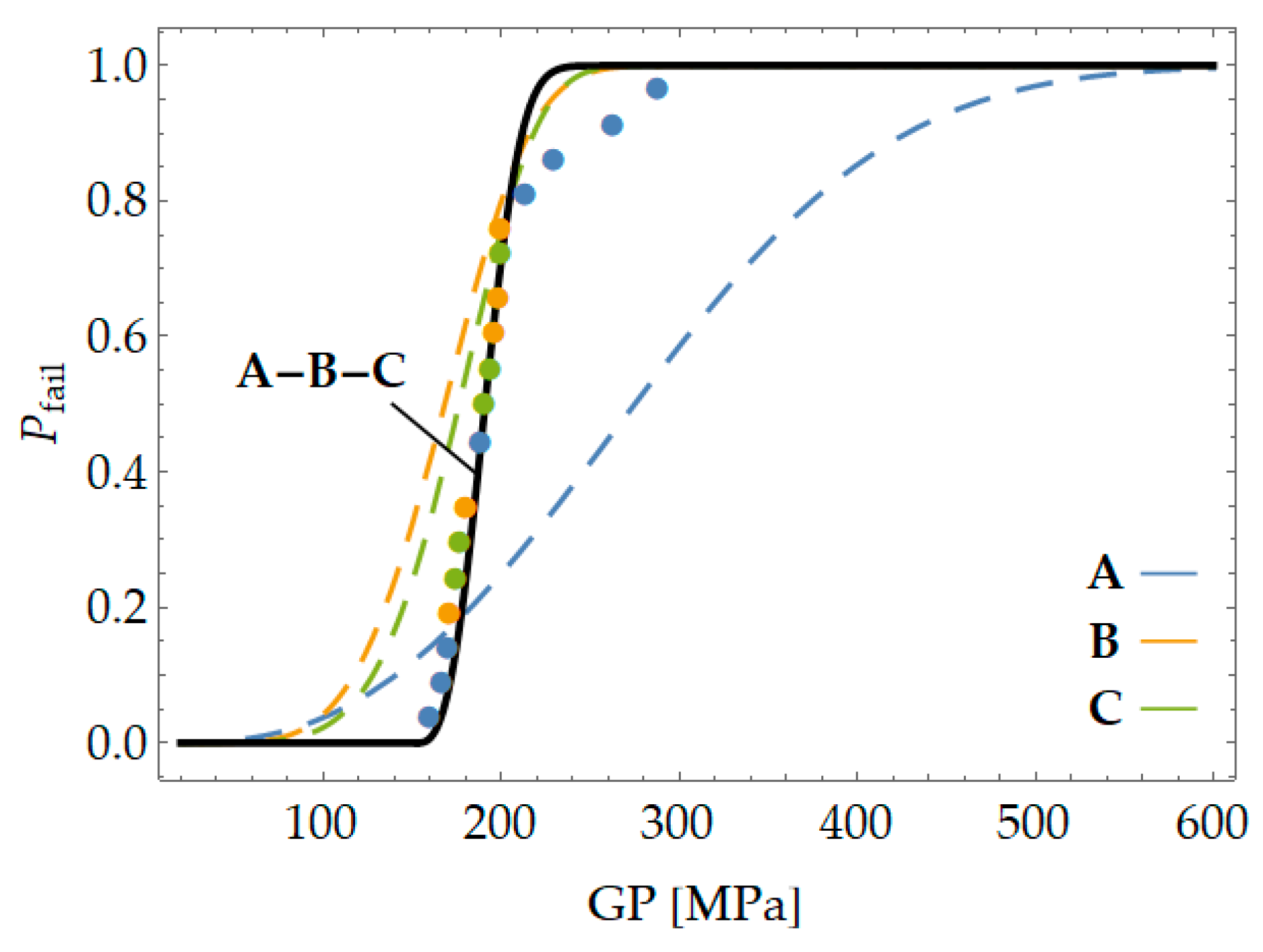 Materials 12 04053 g009