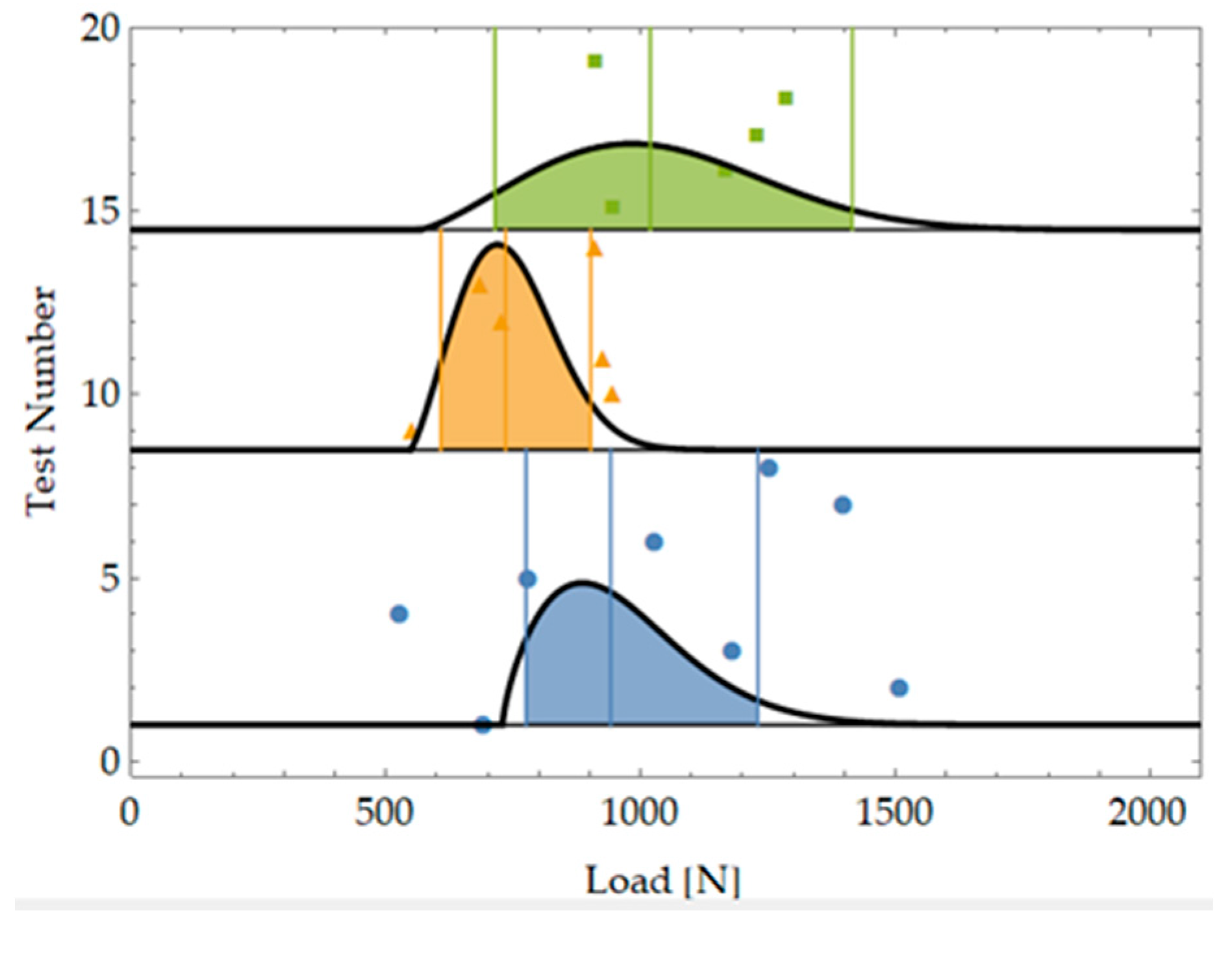 Materials 12 04053 g010