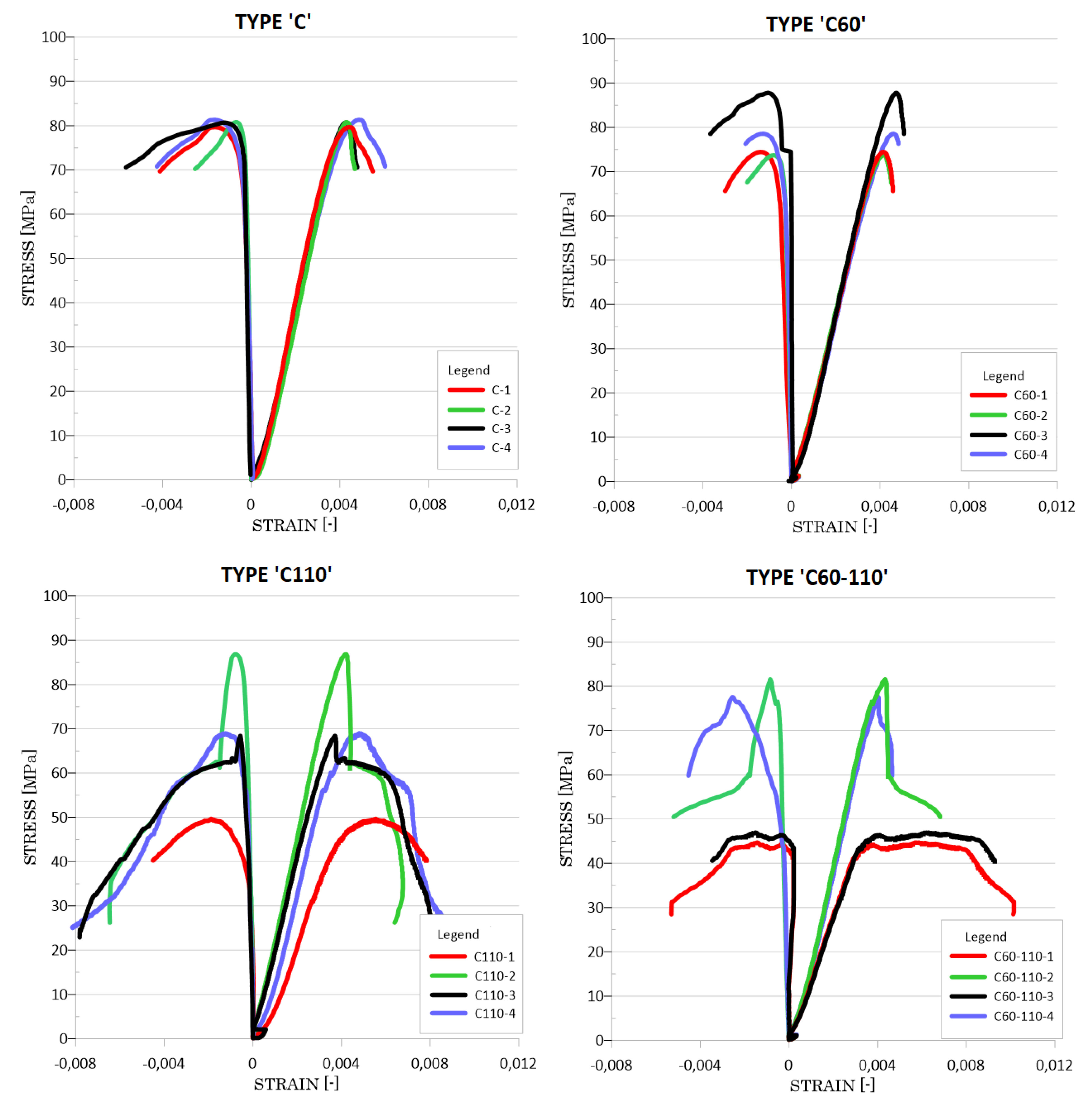 Materials 12 04054 g005a Materials 12 04054 g005a