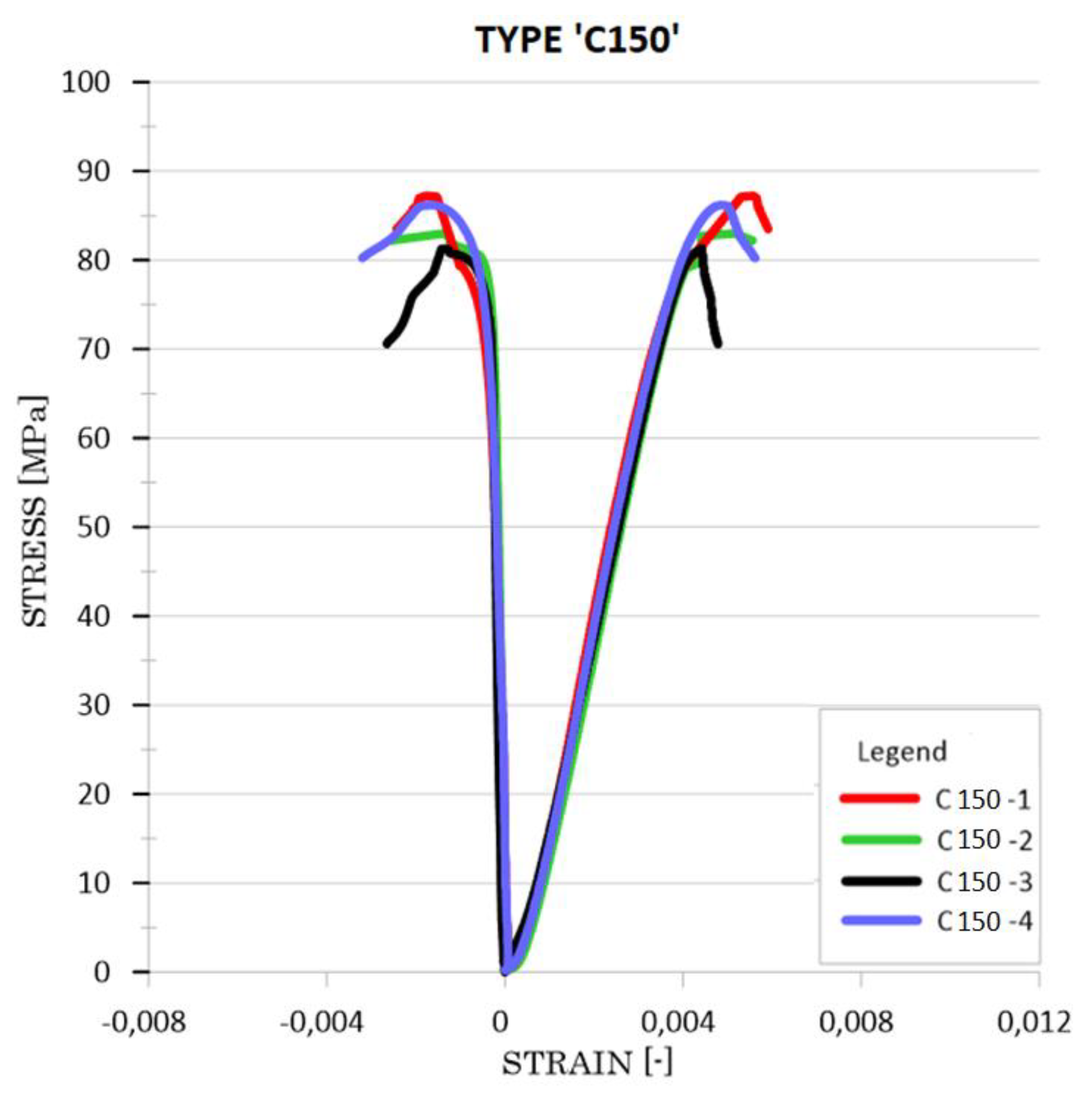 Materials 12 04054 g005b Materials 12 04054 g005b