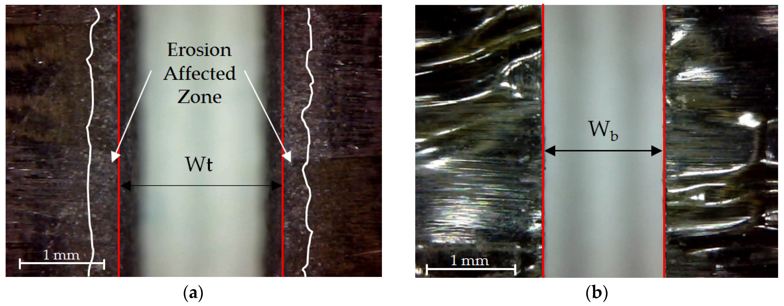 Materials 12 04055 g003