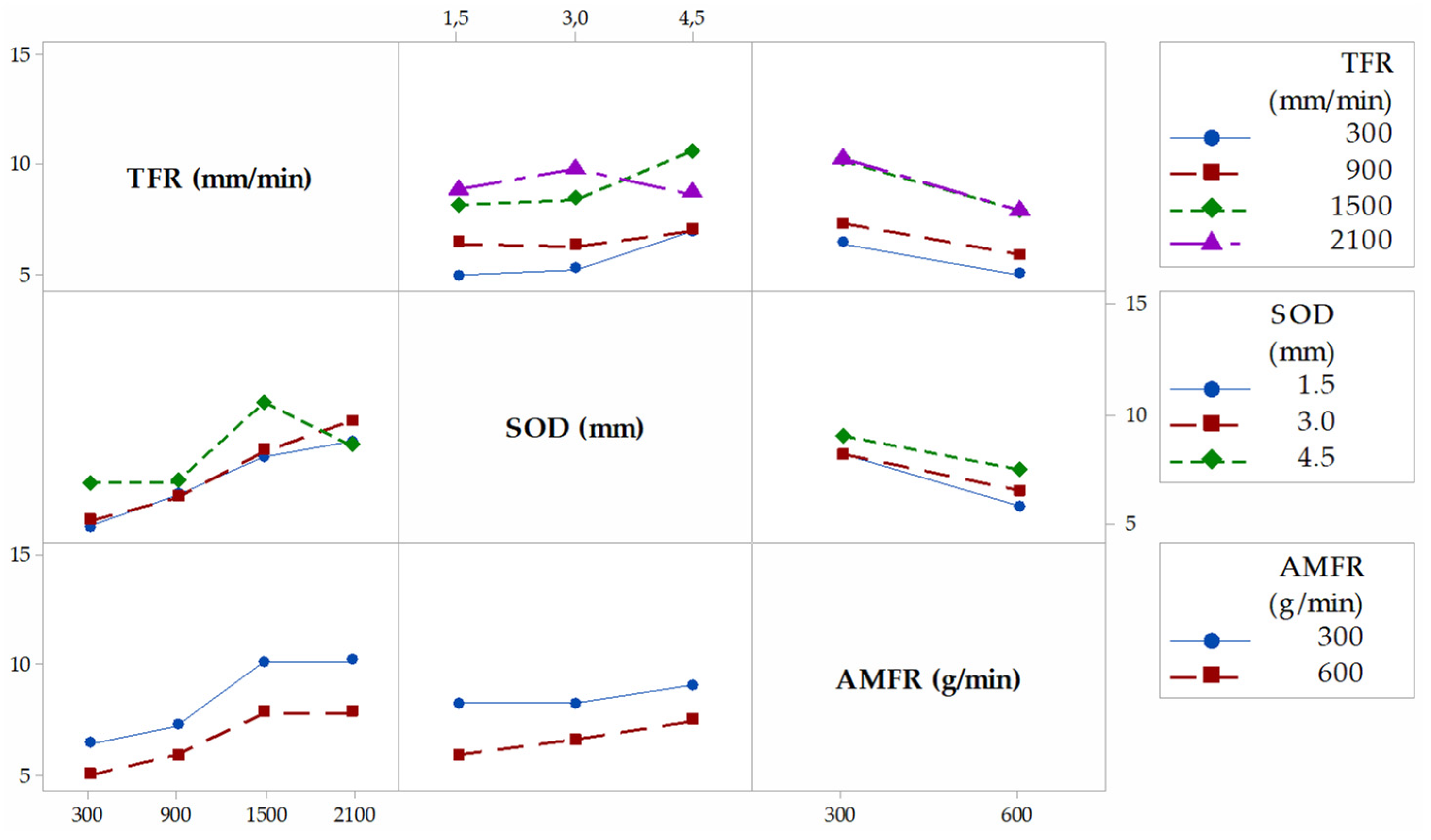 Materials 12 04055 g007