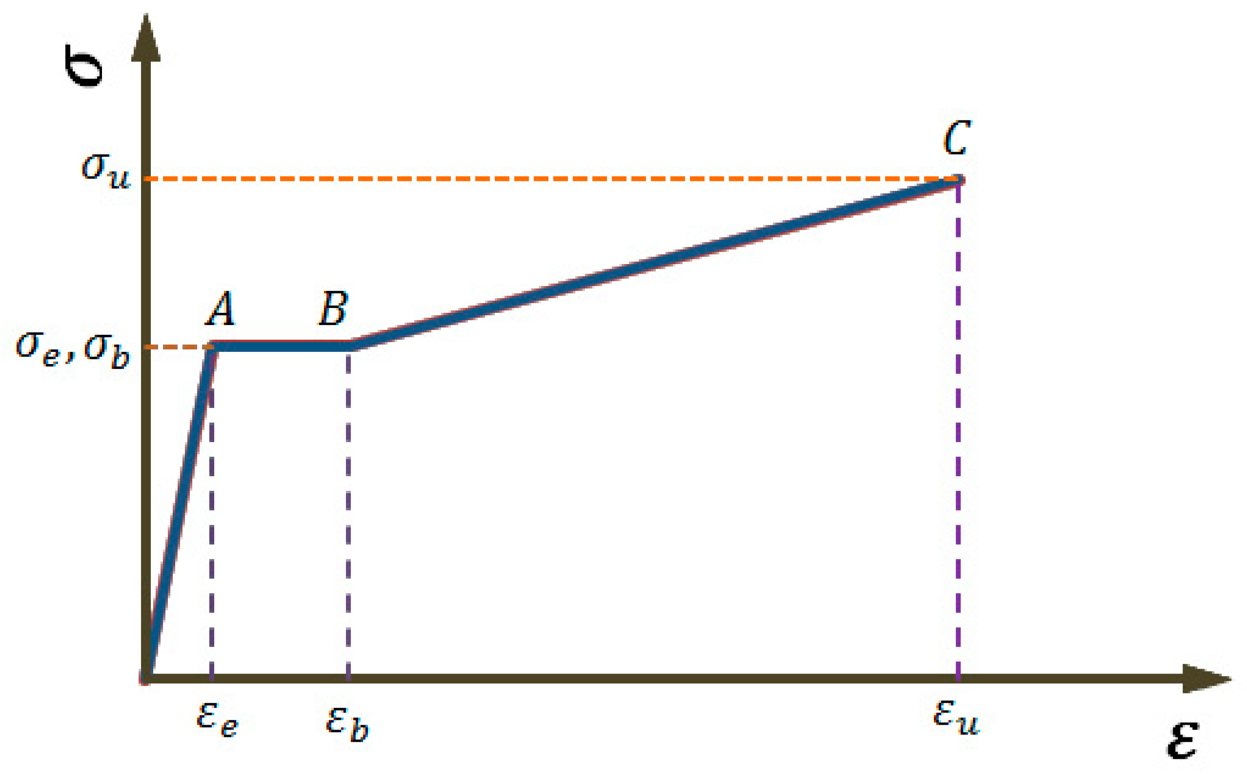Materials 12 04058 g002 Materials 12 04058 g002