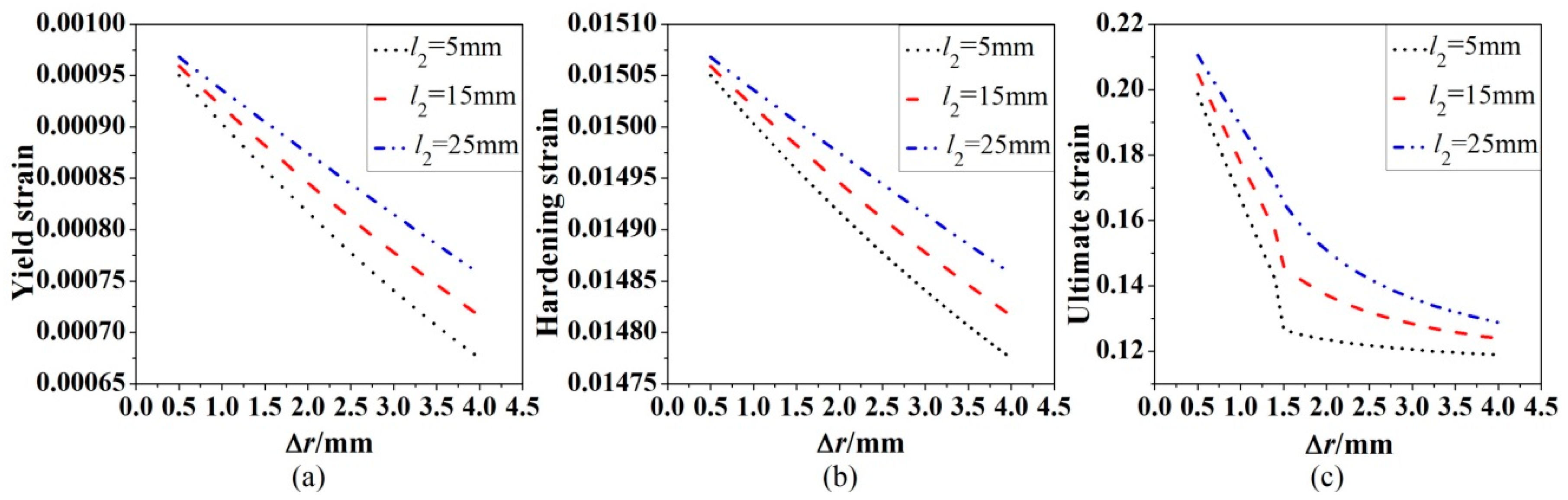 Materials 12 04058 g011 Materials 12 04058 g011
