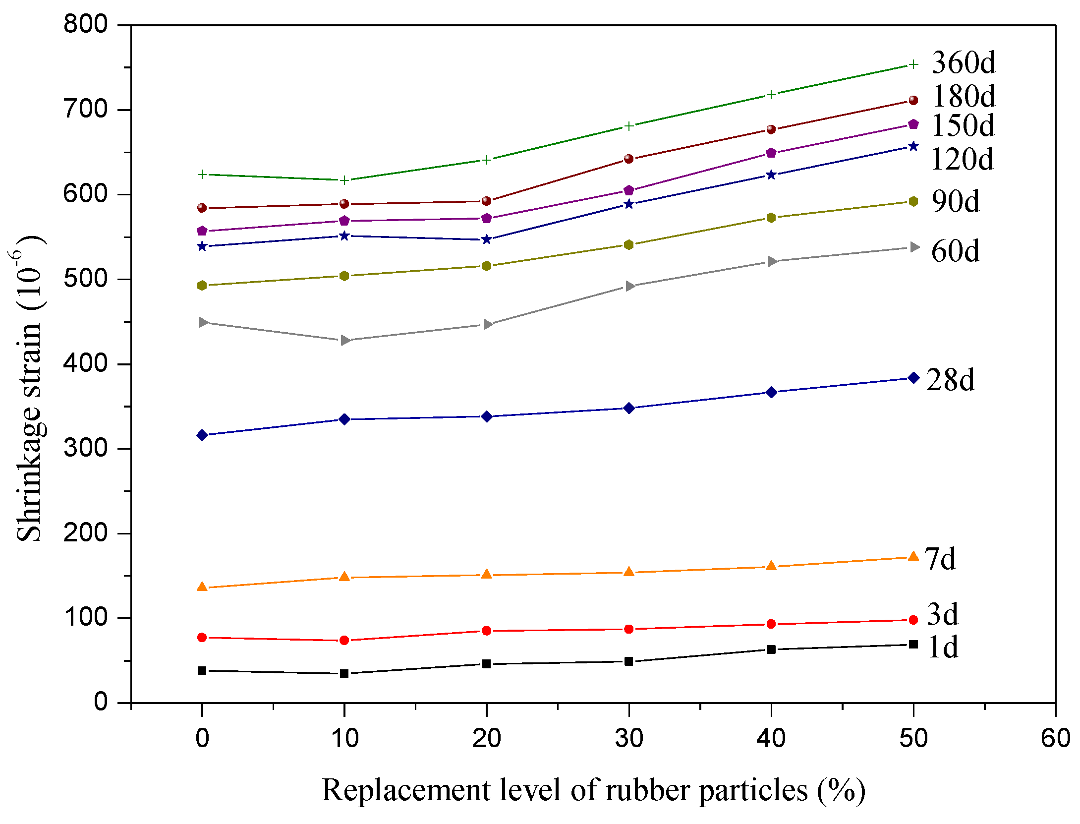 Materials 12 04059 g003 Materials 12 04059 g003
