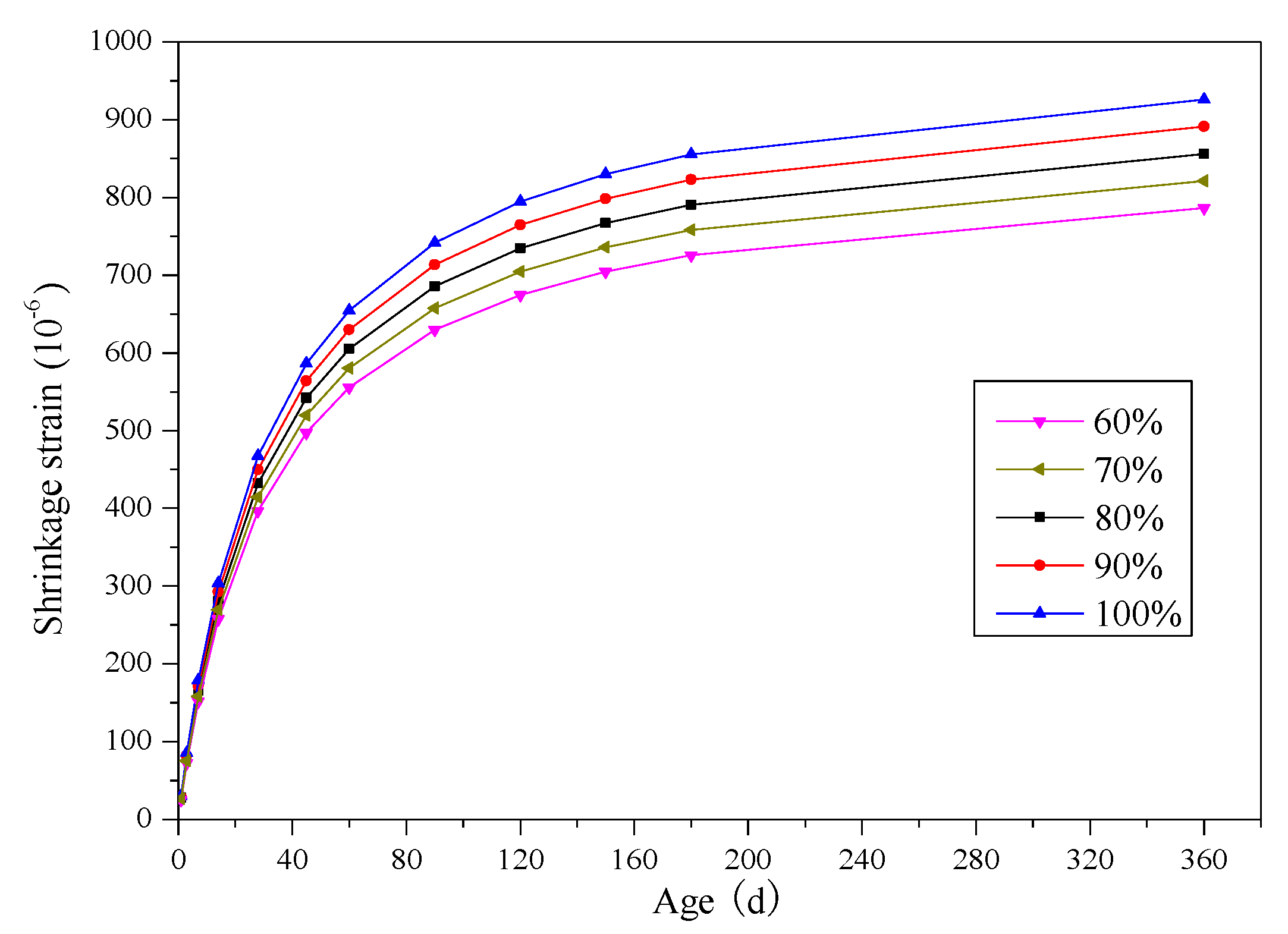 Materials 12 04059 g008 Materials 12 04059 g008