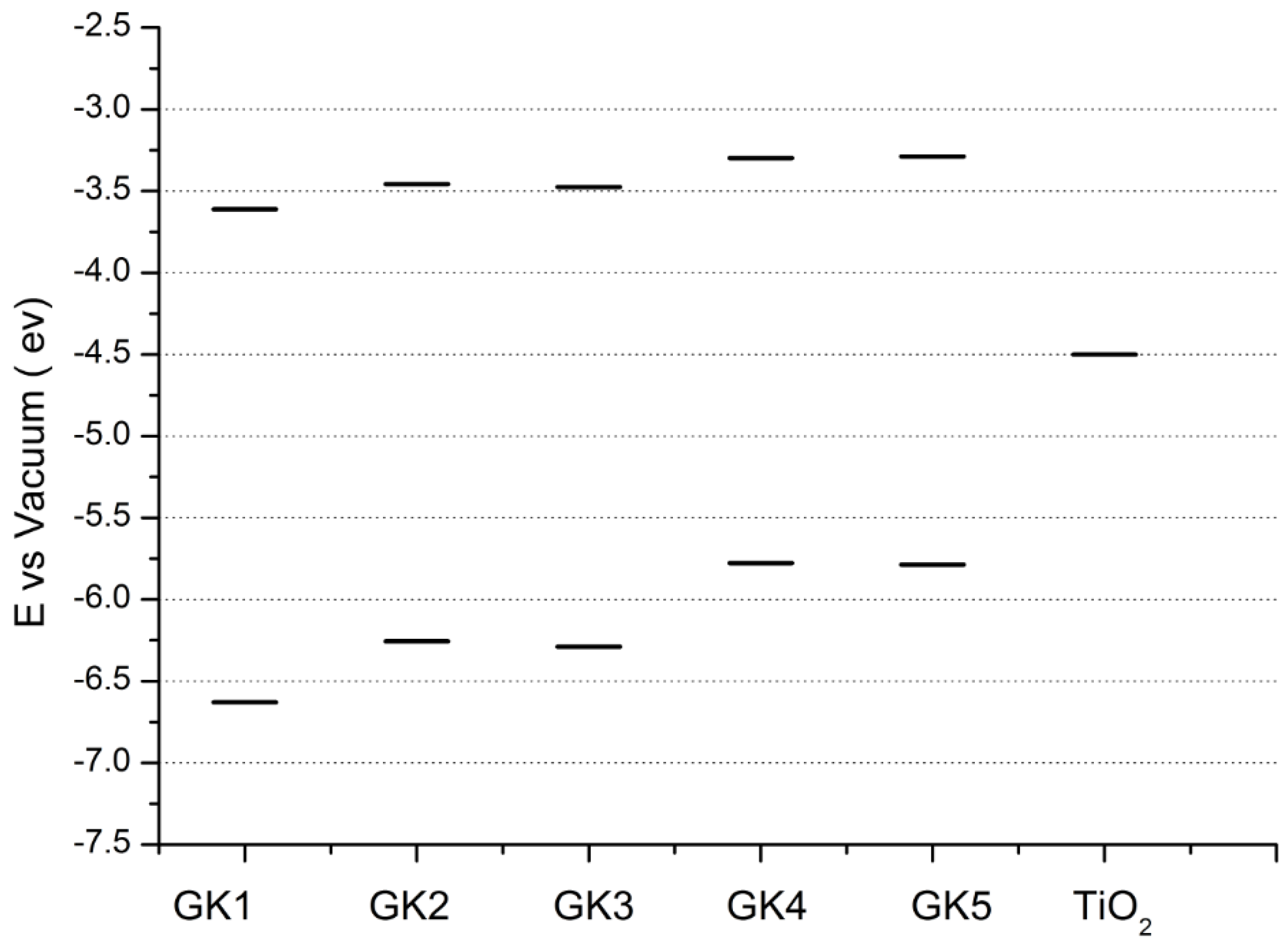 Materials 12 04060 g003