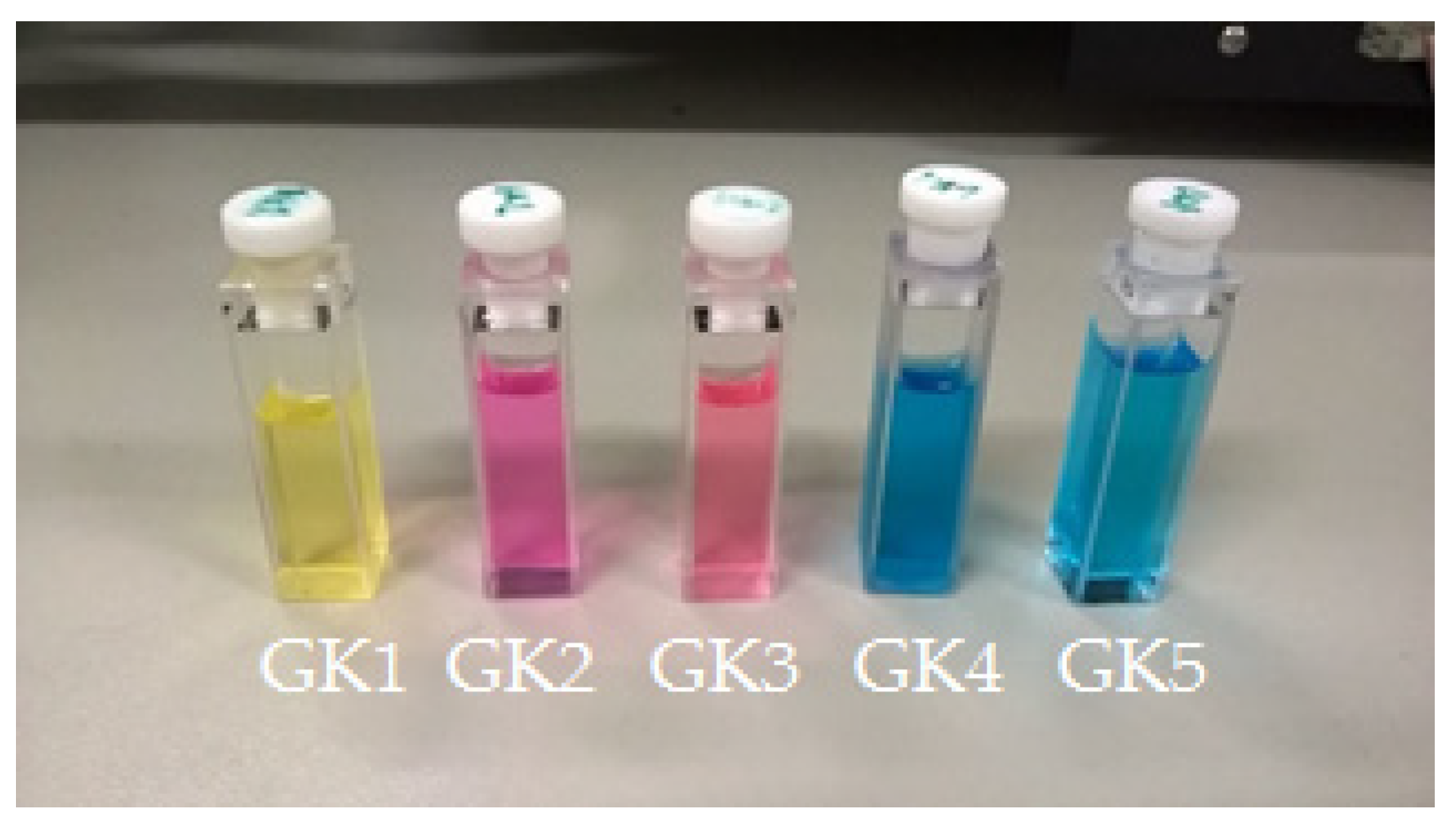 Materials 12 04060 g004