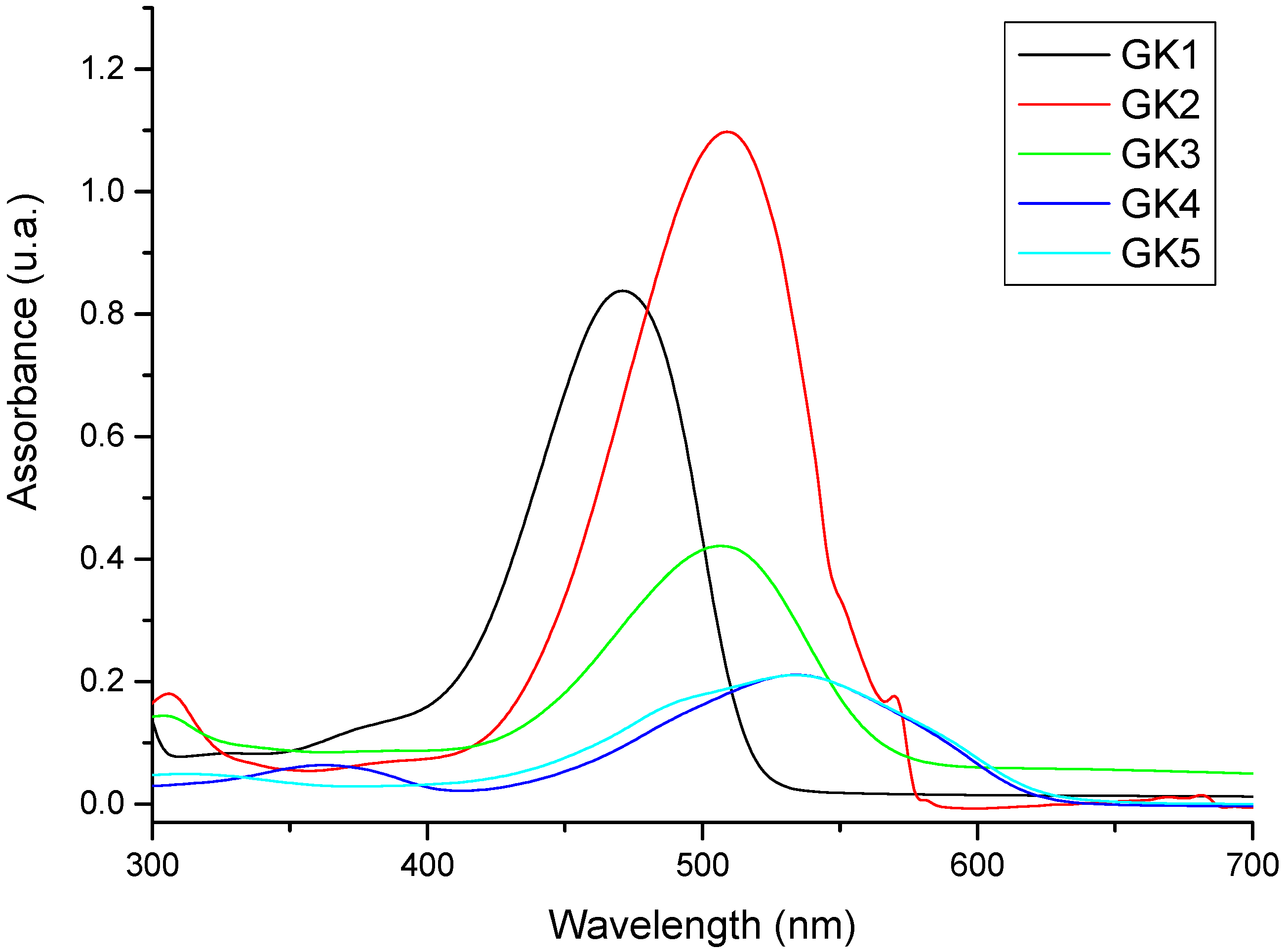 Materials 12 04060 g006