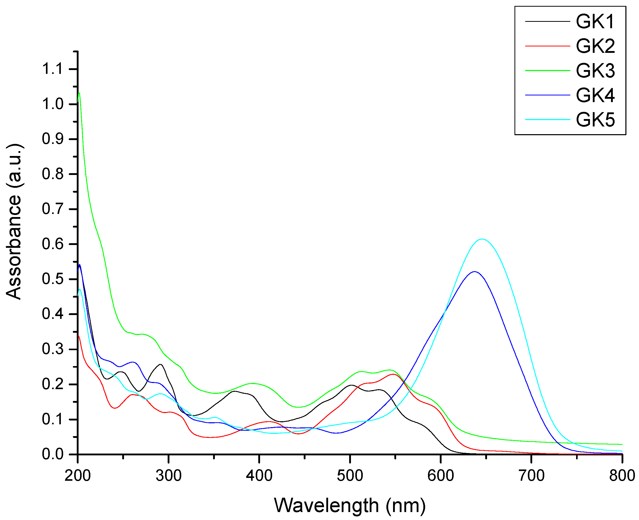 Materials 12 04060 g008