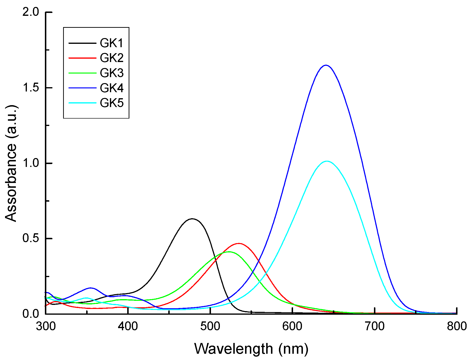Materials 12 04060 g009