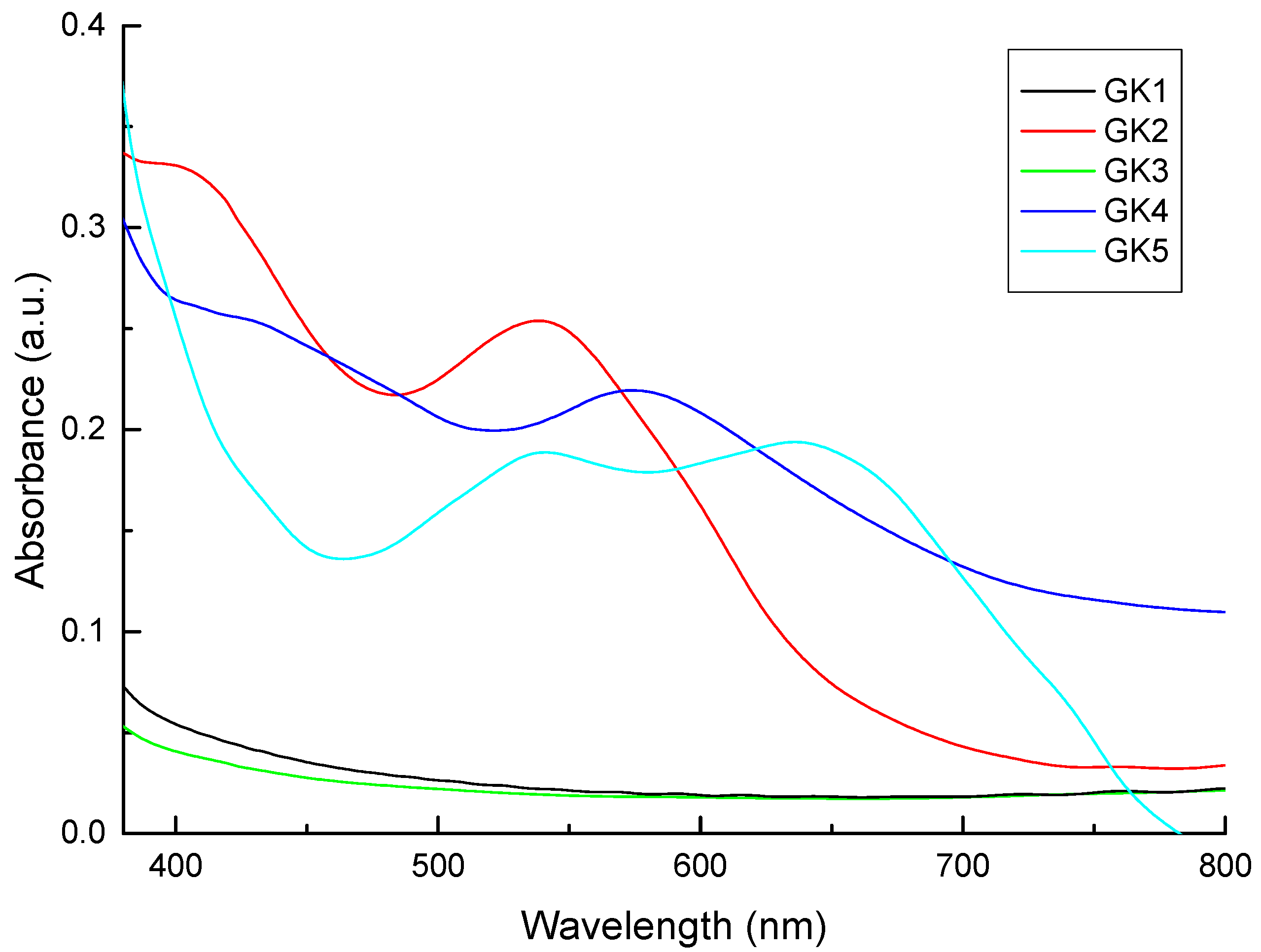 Materials 12 04060 g010