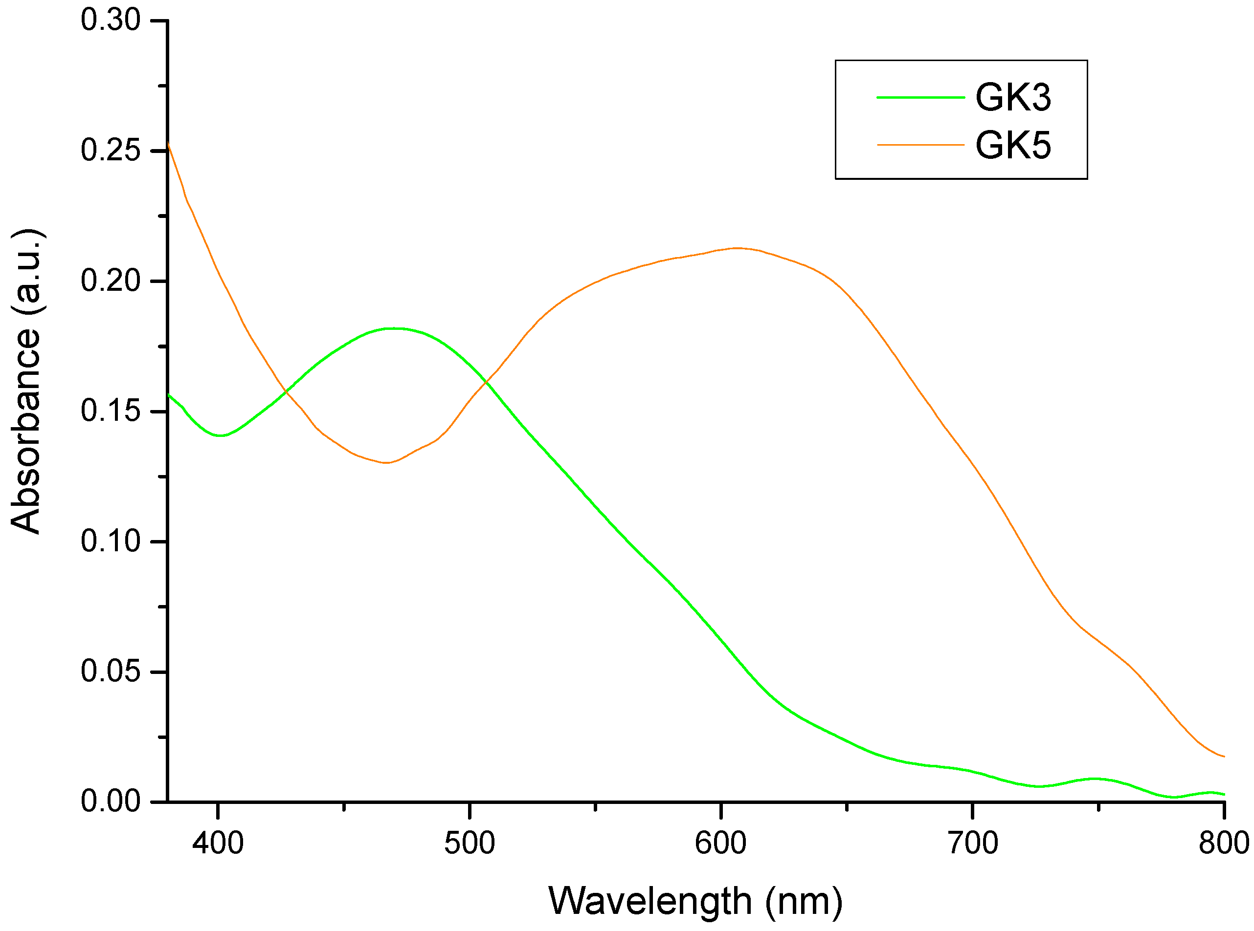 Materials 12 04060 g011