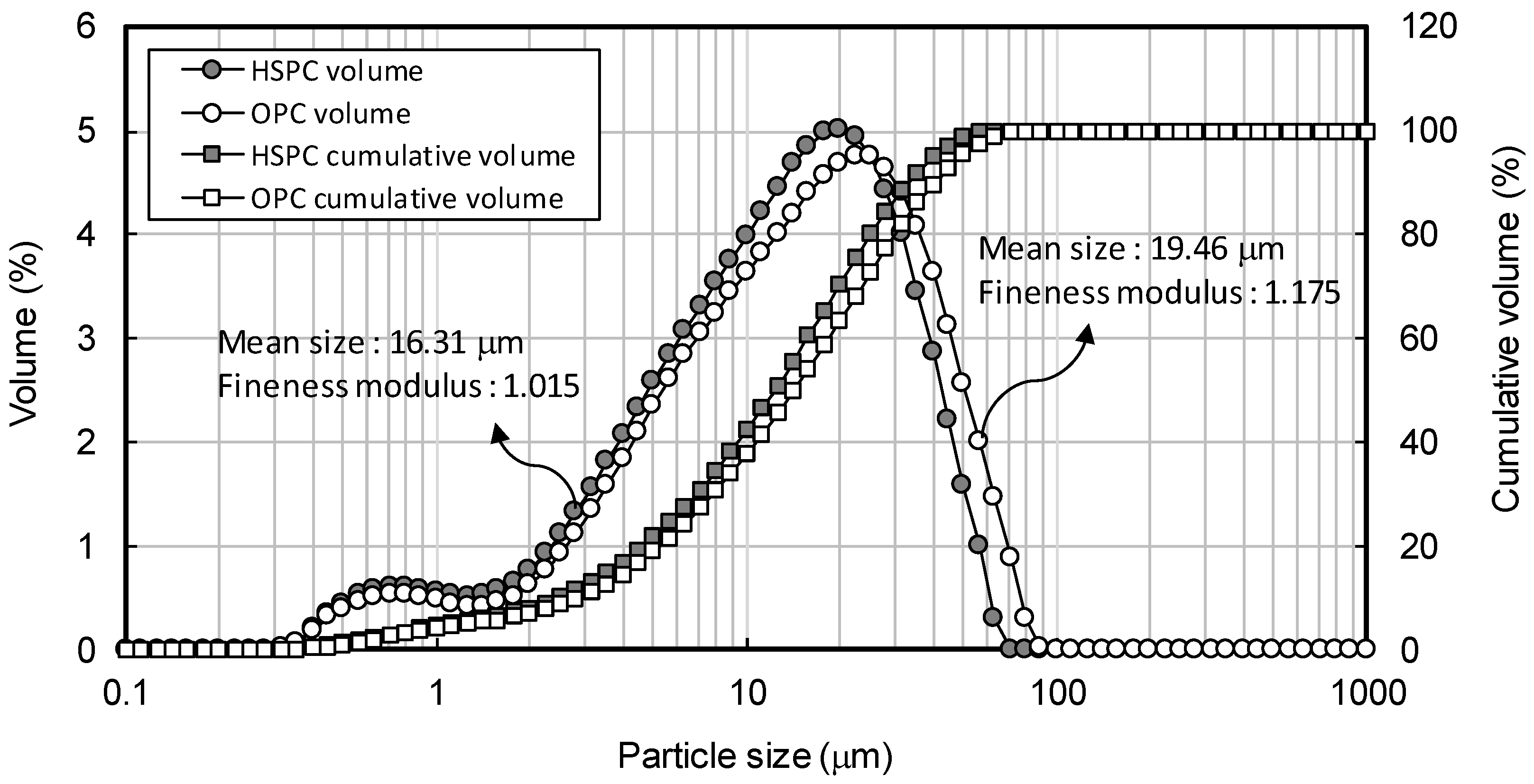 Materials 12 04061 g002