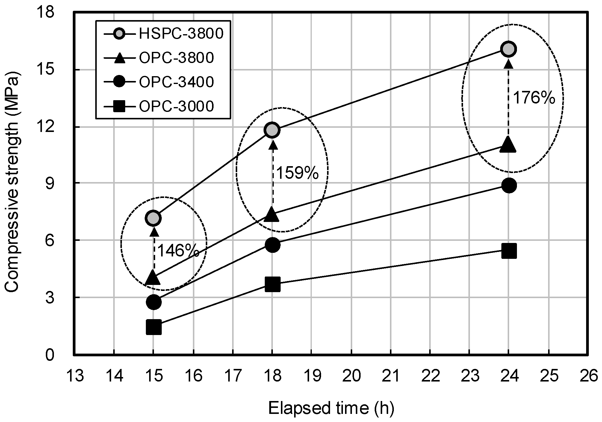Materials 12 04061 g008