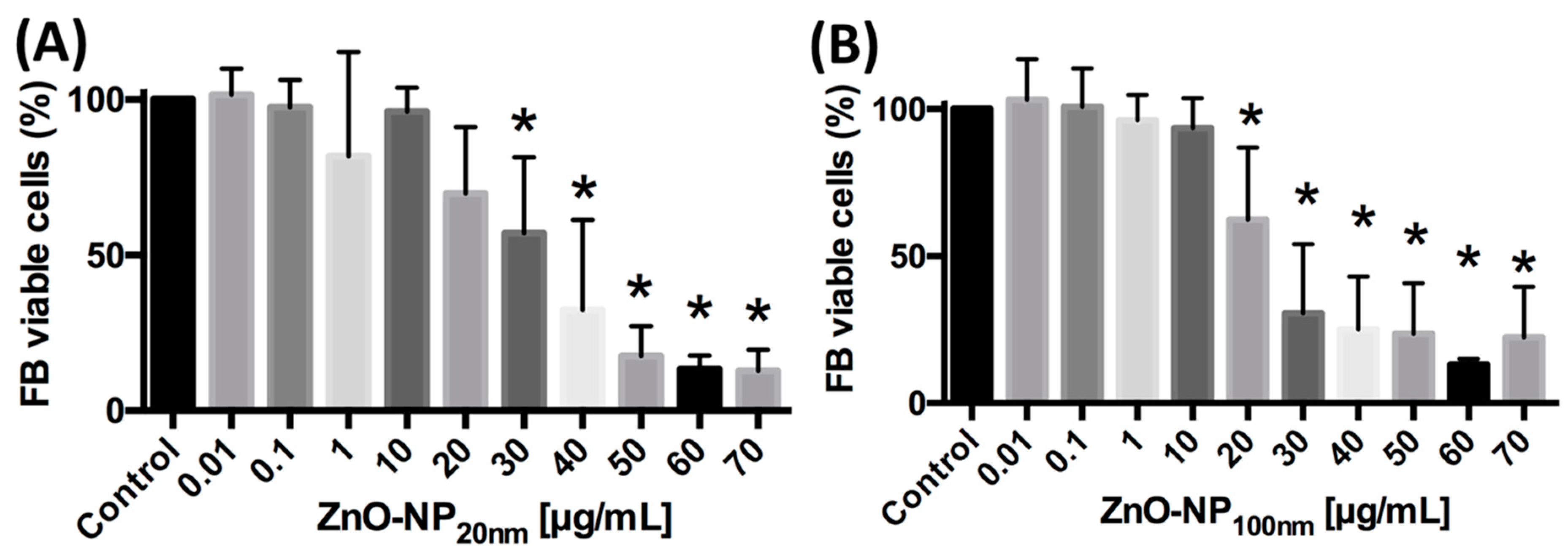 Materials 12 04062 g002 Materials 12 04062 g002