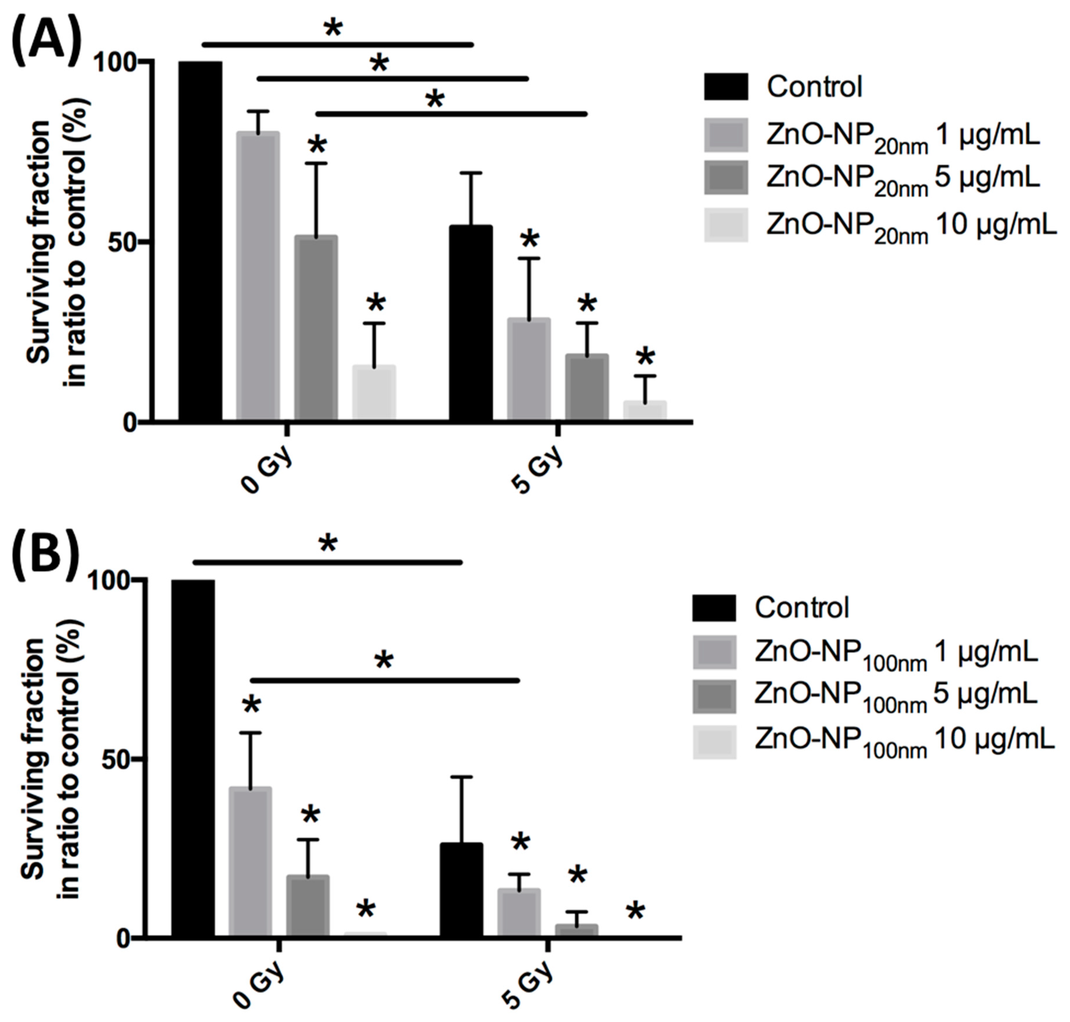 Materials 12 04062 g004 Materials 12 04062 g004
