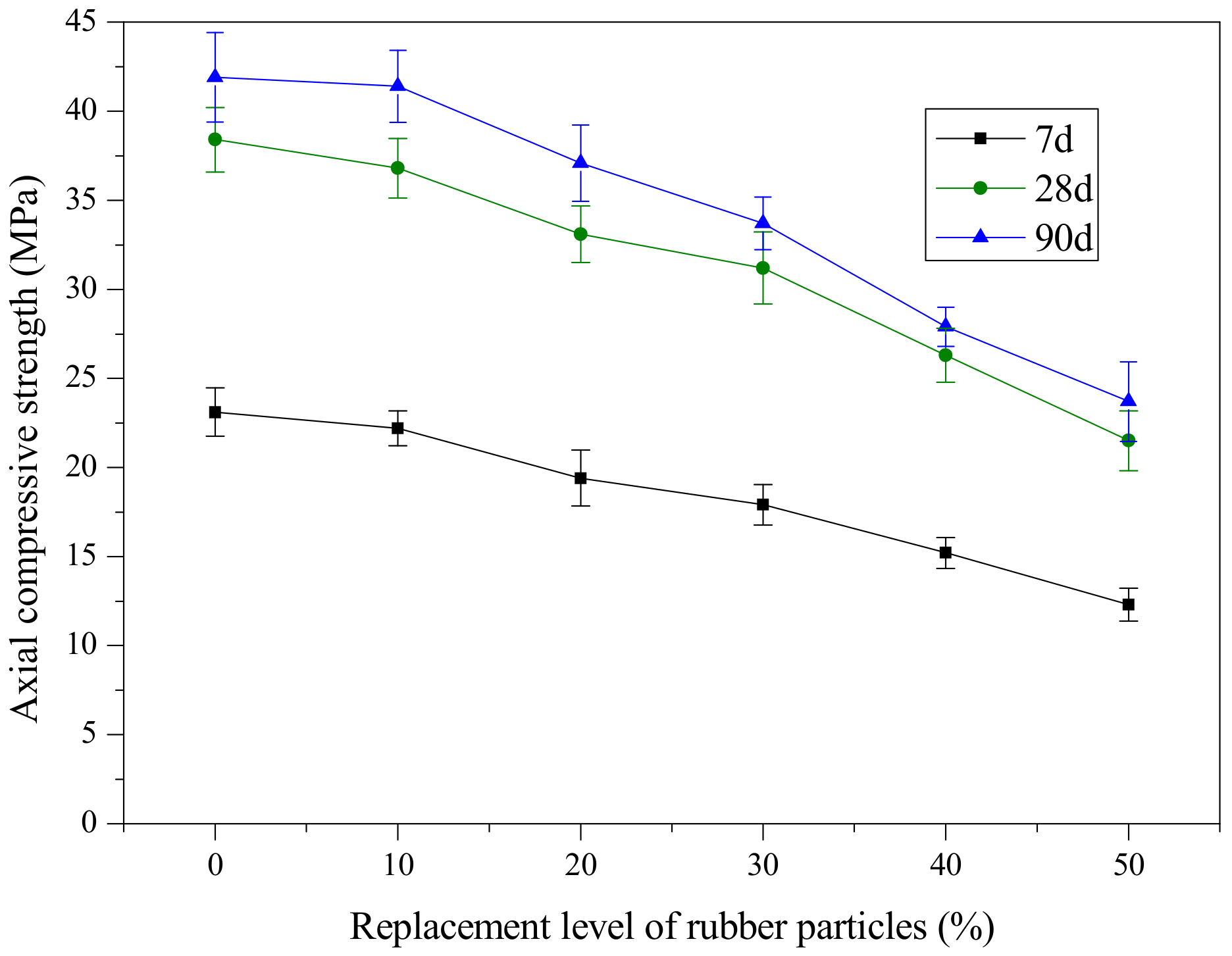 Materials 12 04064 g004
