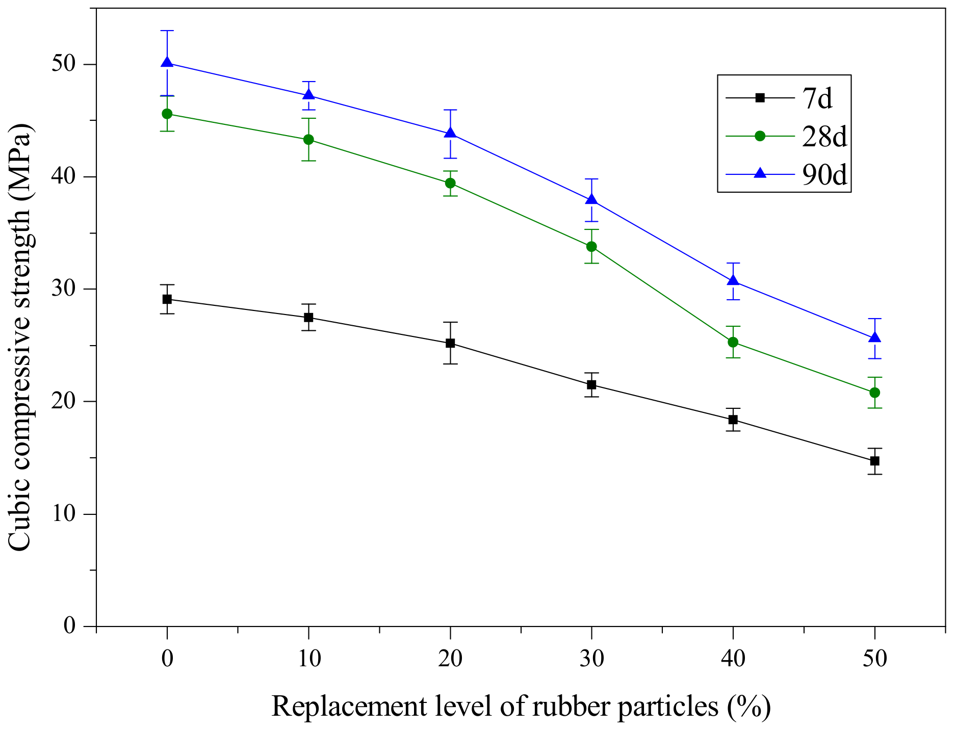 Materials 12 04064 g005