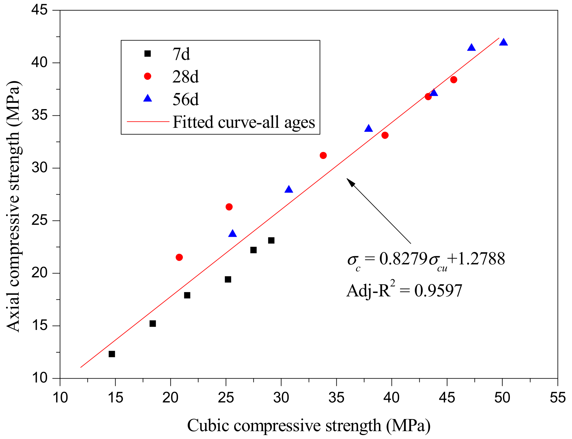 Materials 12 04064 g006
