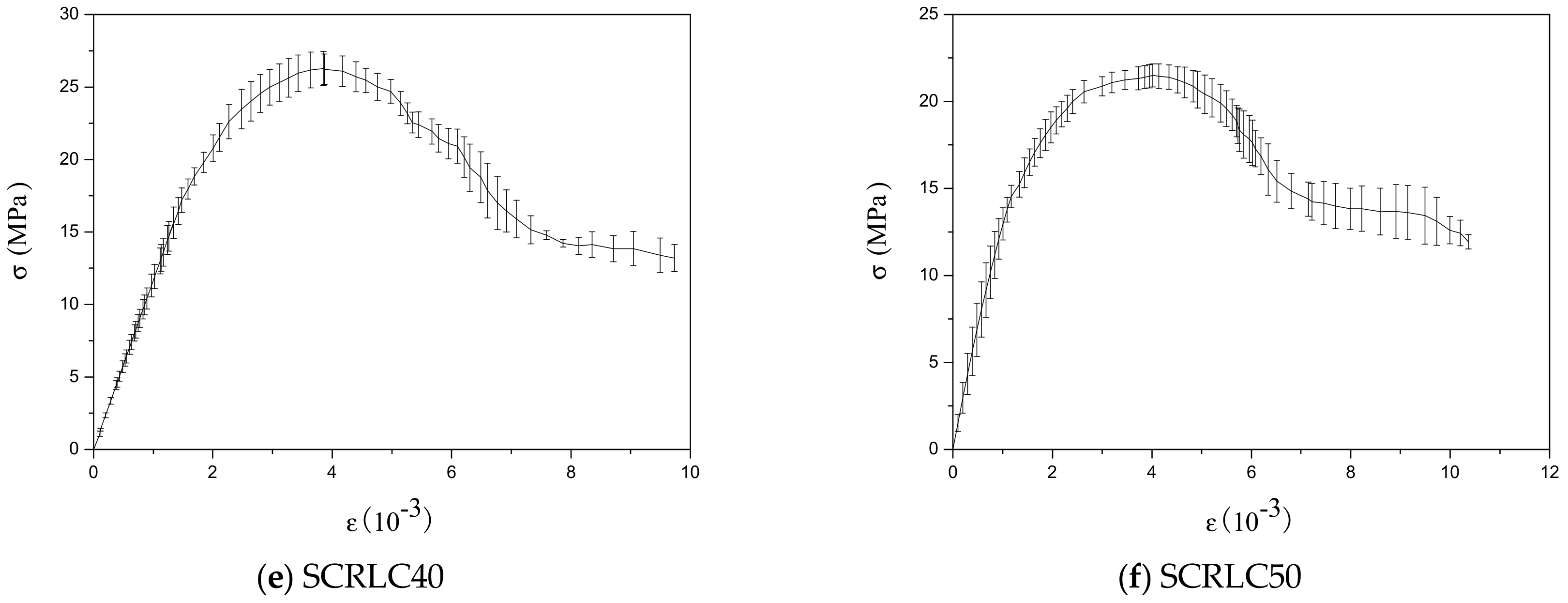 Materials 12 04064 g009b