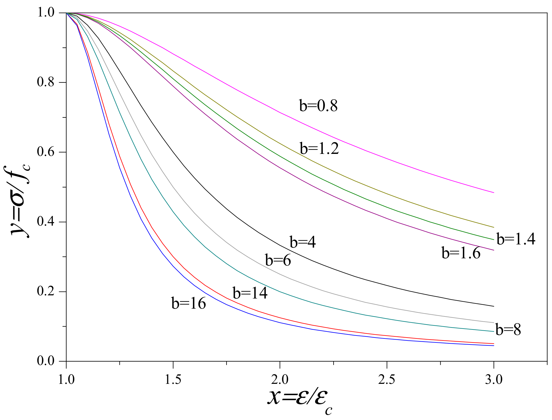 Materials 12 04064 g013