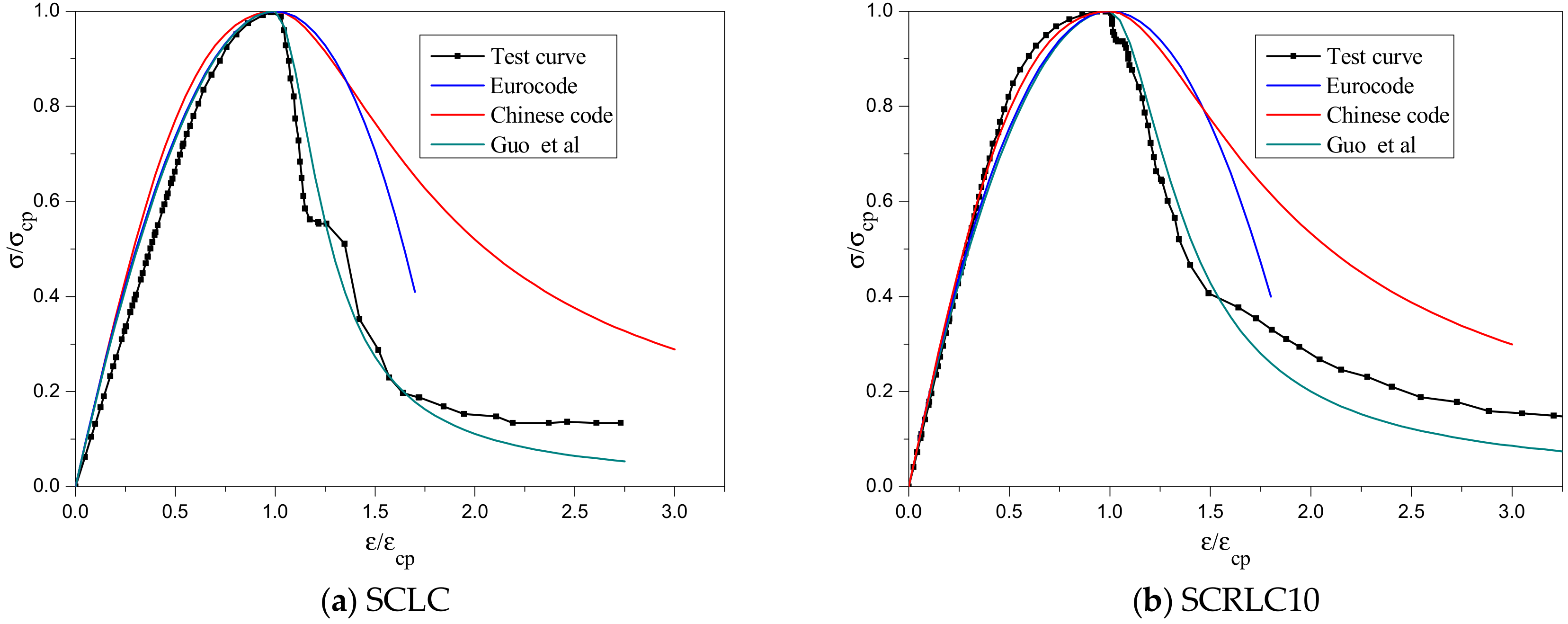 Materials 12 04064 g014a