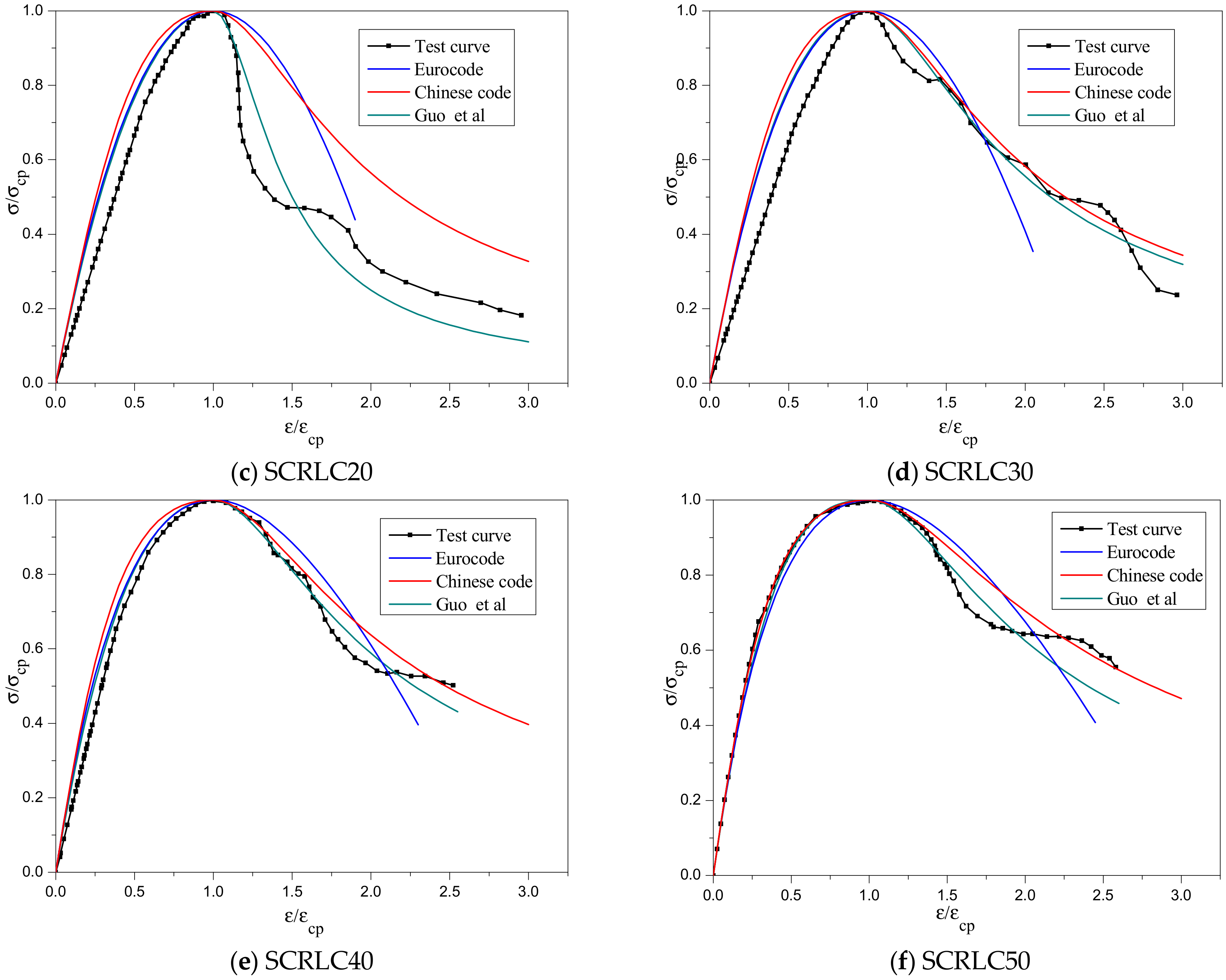 Materials 12 04064 g014b