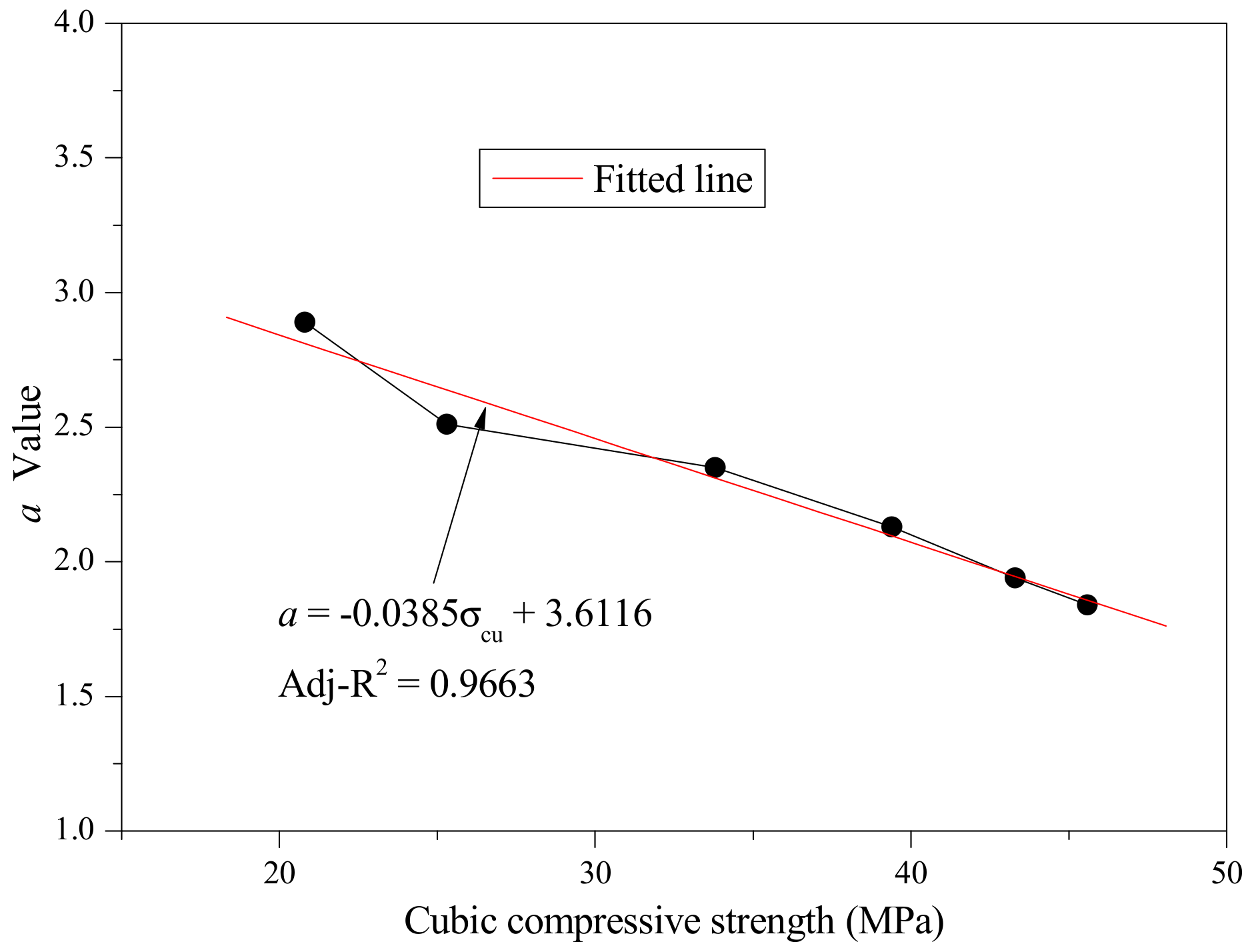 Materials 12 04064 g016