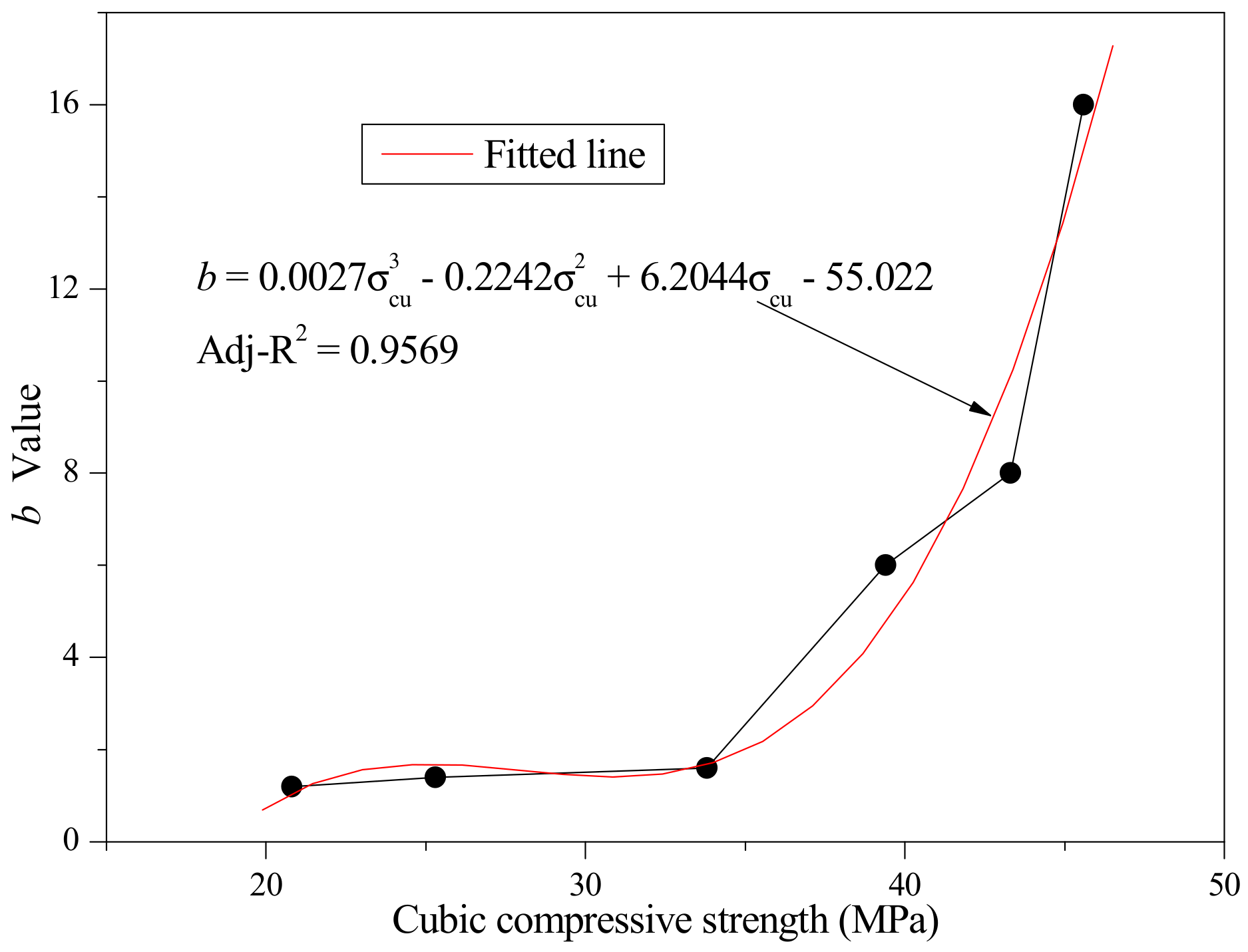 Materials 12 04064 g017