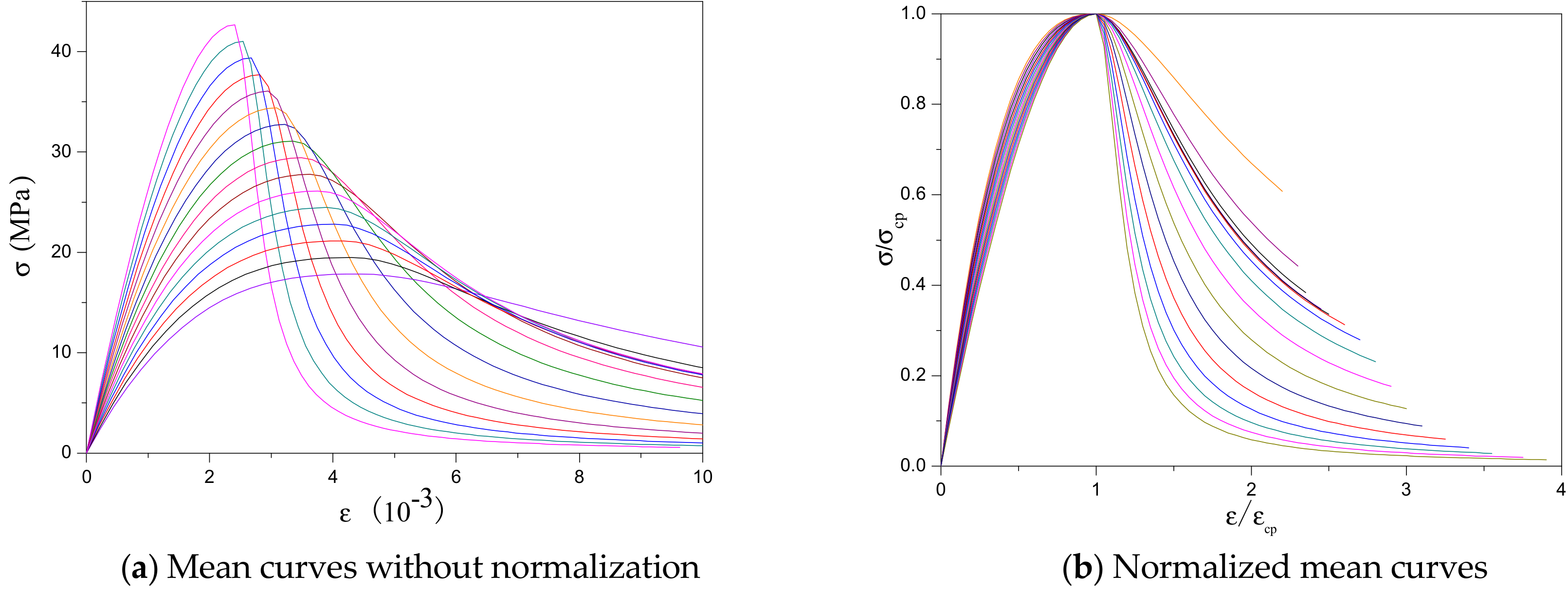 Materials 12 04064 g018
