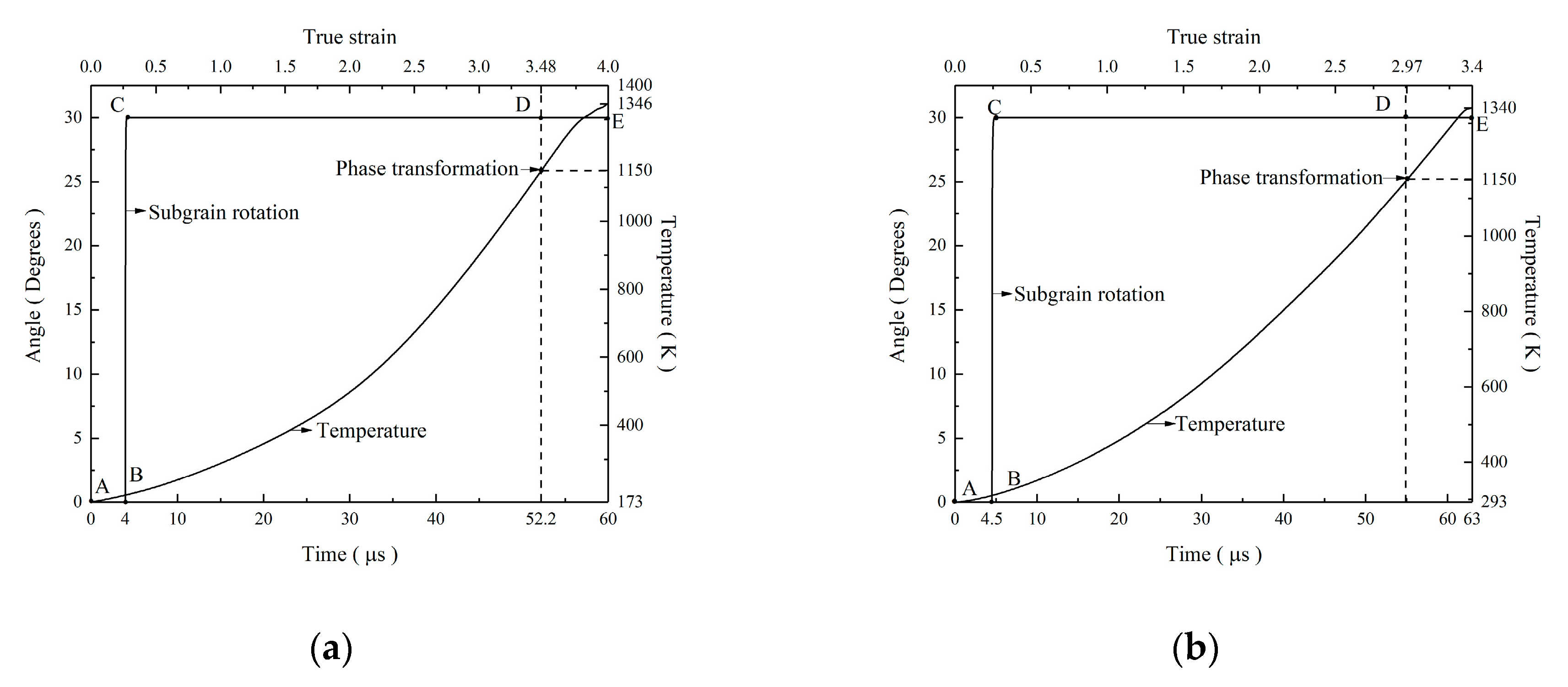 Materials 12 04065 g010 Materials 12 04065 g010